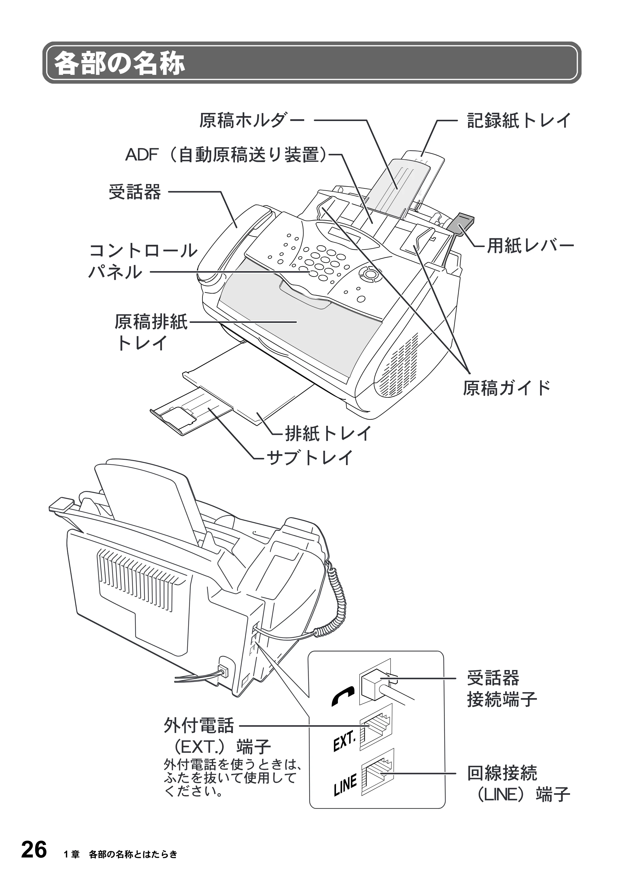 ブラザー FAX-2800J 取扱説明書（本体） — 各部の名称 — 原本ページ — 26ページ