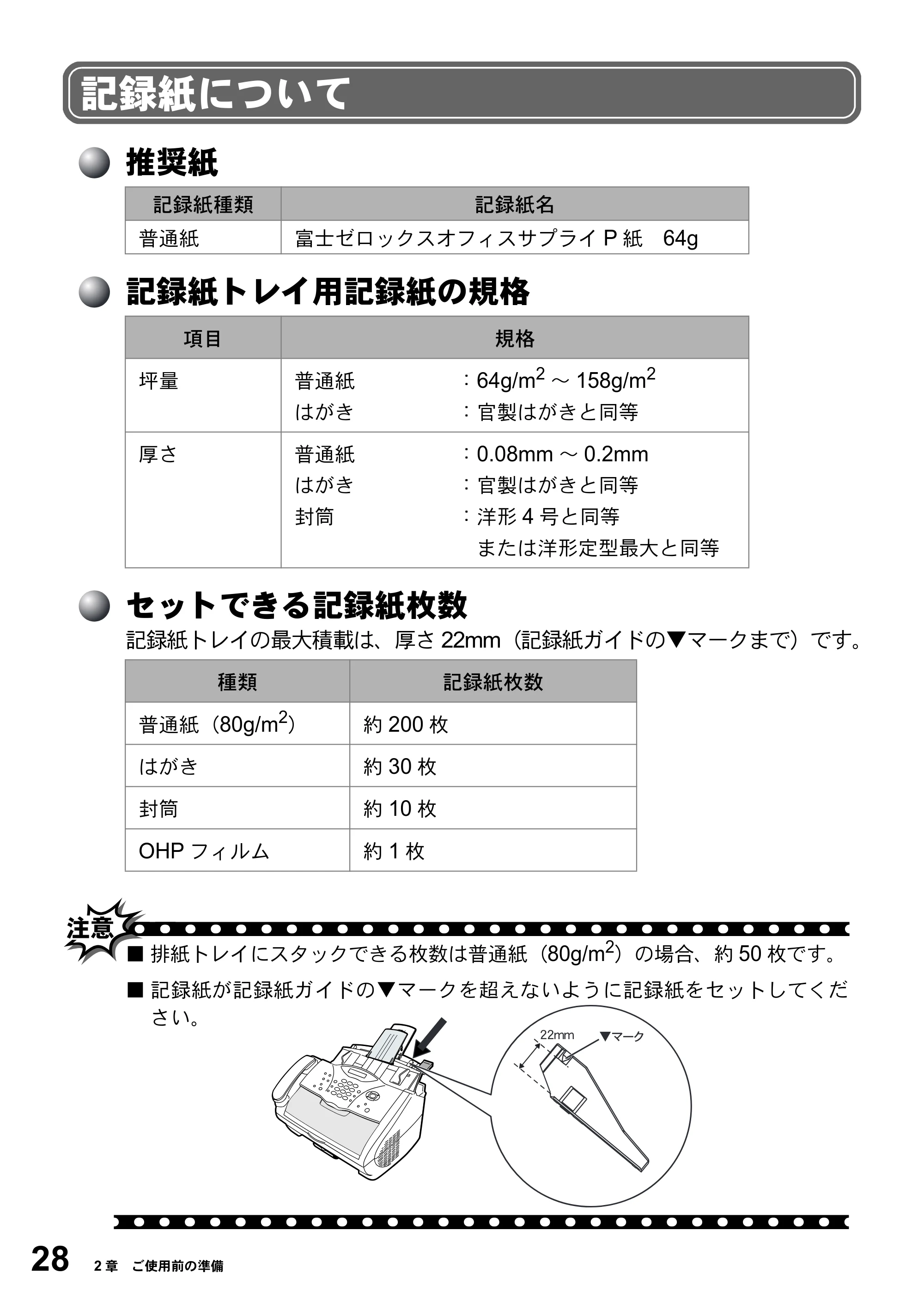 ブラザー FAX-2800J 取扱説明書（本体） — 記録紙について — 原本ページ — 28ページ