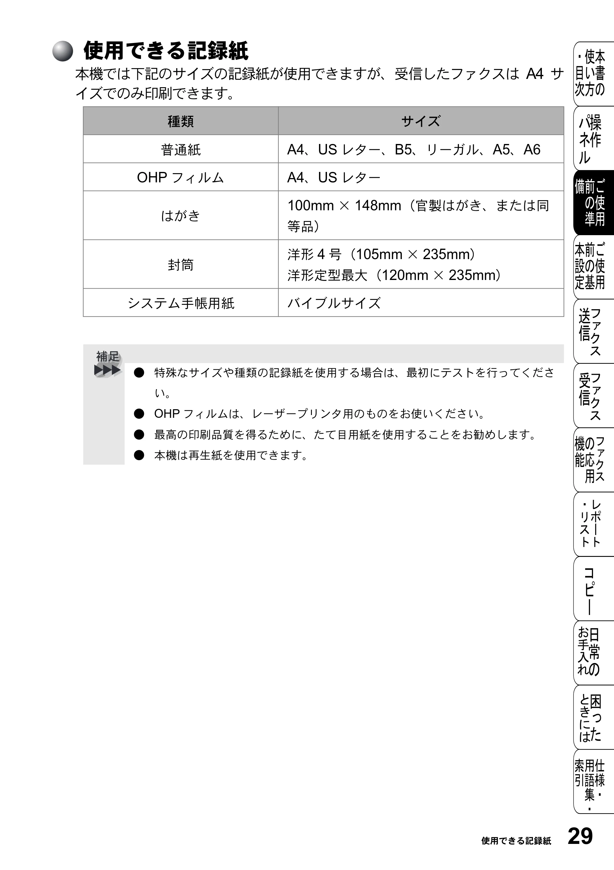 ブラザー FAX-2800J 取扱説明書（本体） — 使用できる記録紙 — 原本ページ — 29ページ