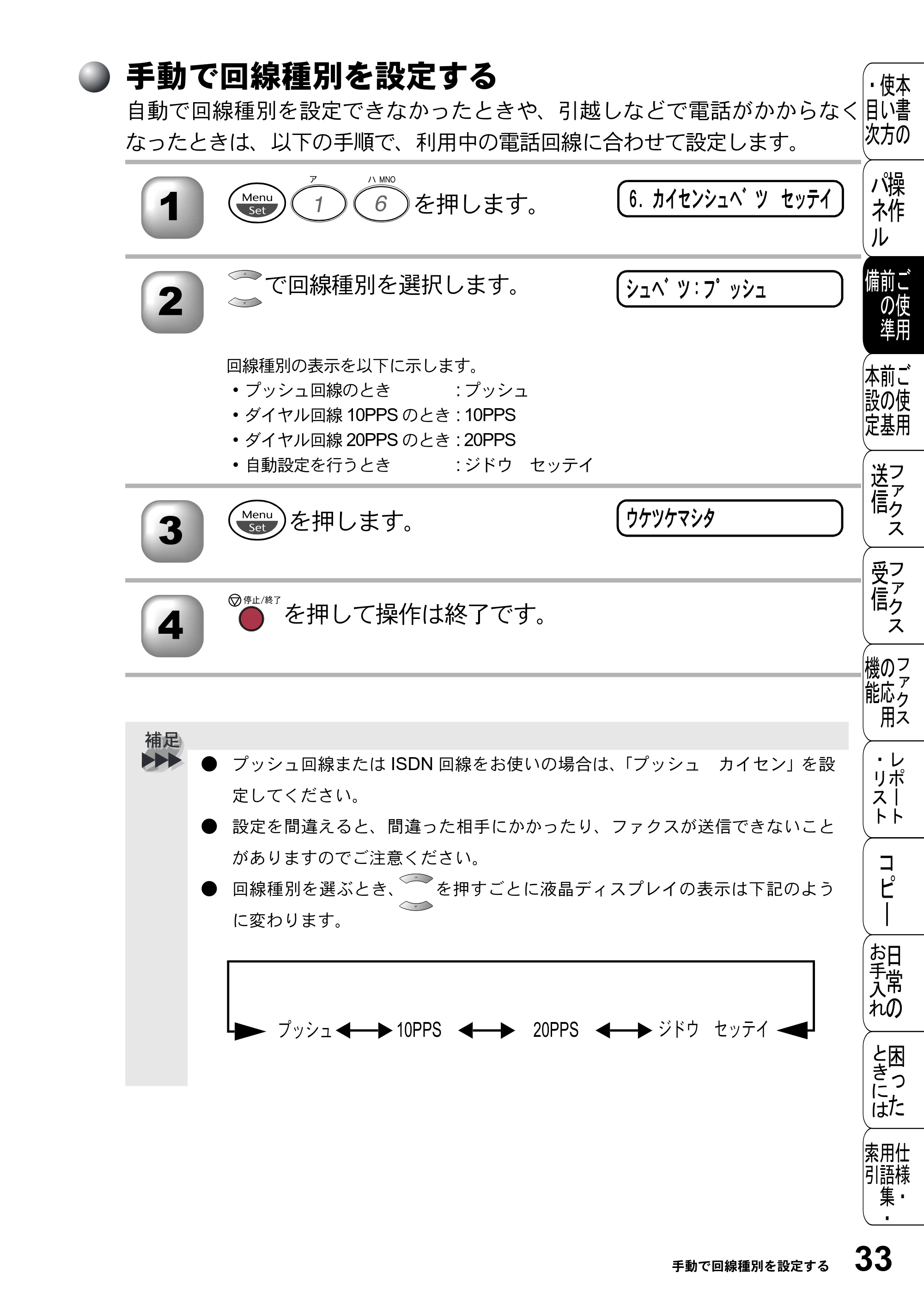 ブラザー FAX-2800J 取扱説明書（本体） — 手動で回線種別を設定する — 原本ページ — 33ページ