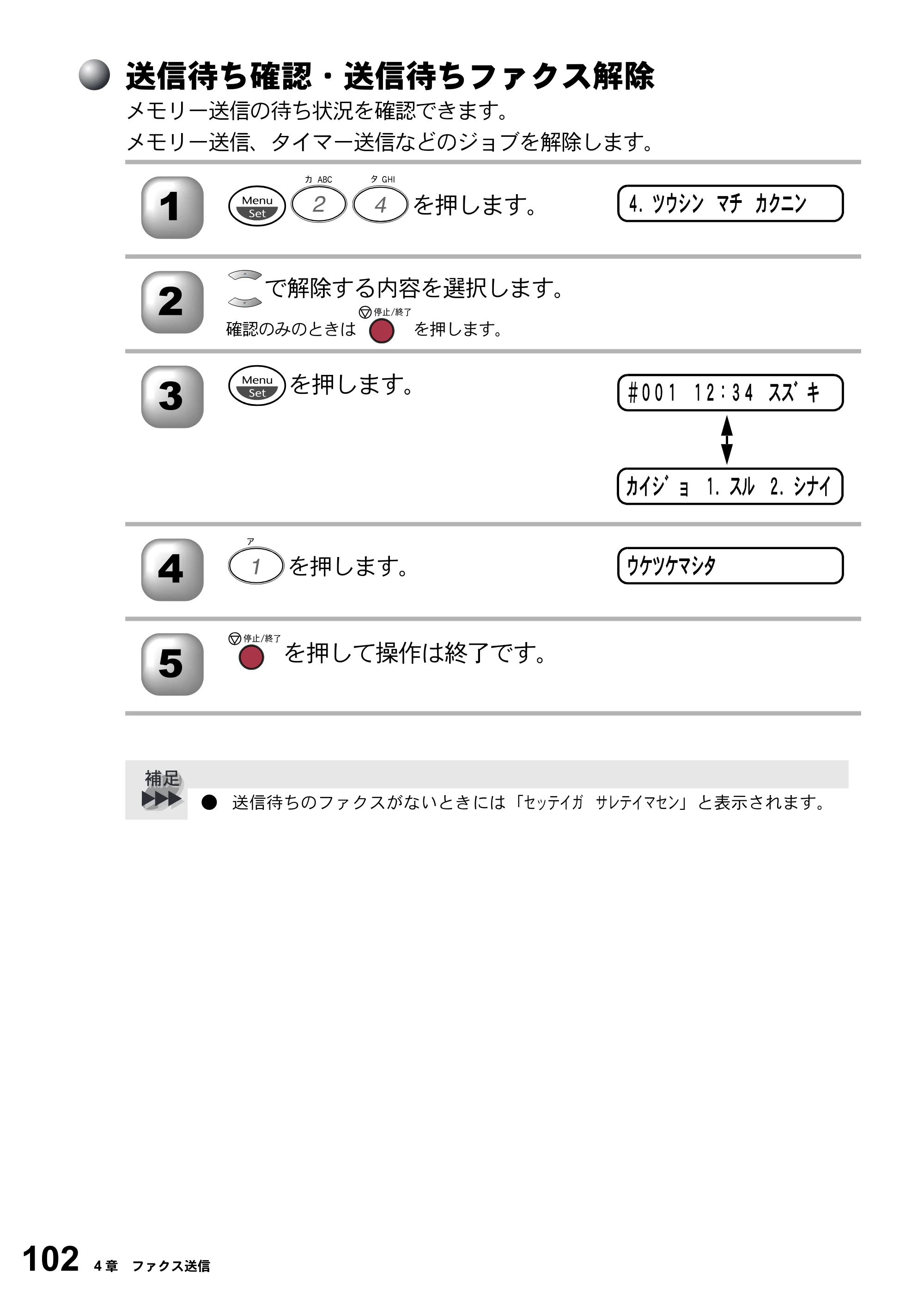 ブラザー FAX-2800J 取扱説明書（本体） — 送信待ち確認・送信待ちファクス解除 — 原本ページ — 102ページ