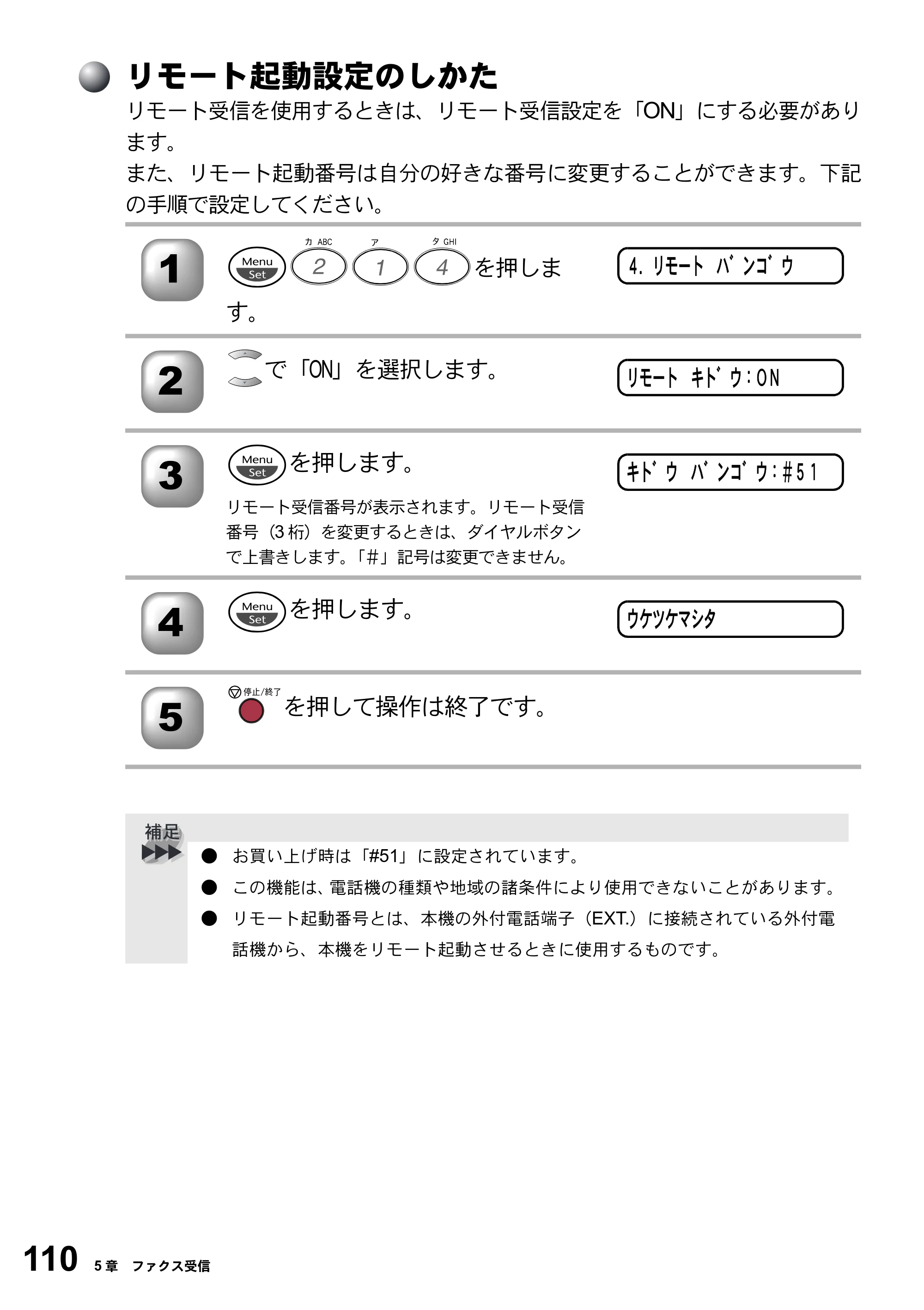 ブラザー FAX-2800J 取扱説明書（本体） — リモート起動設定のしかた — 原本ページ — 110ページ