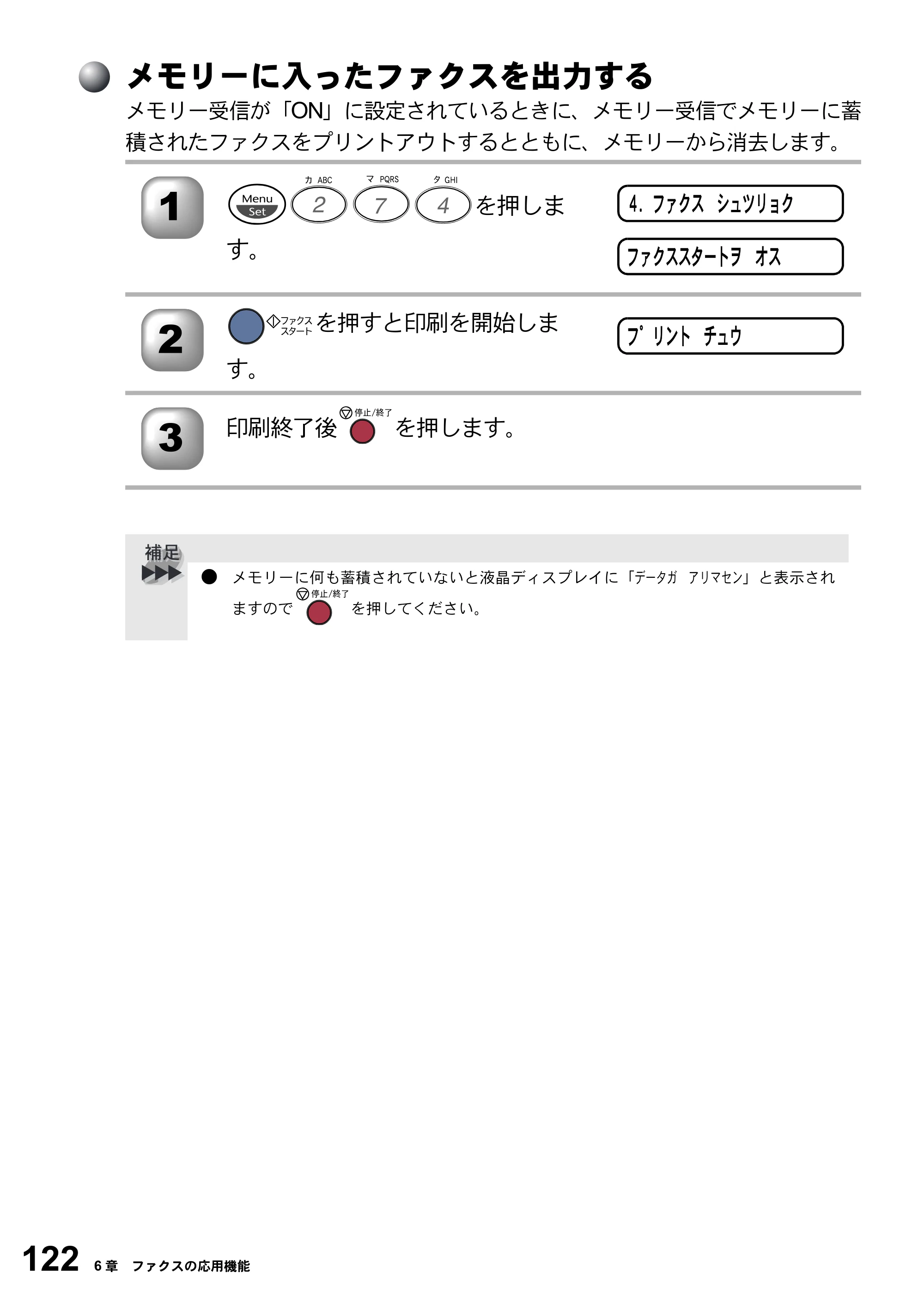 ブラザー FAX-2800J 取扱説明書（本体） — メモリーに入ったファクスを出力する — 原本ページ — 122ページ