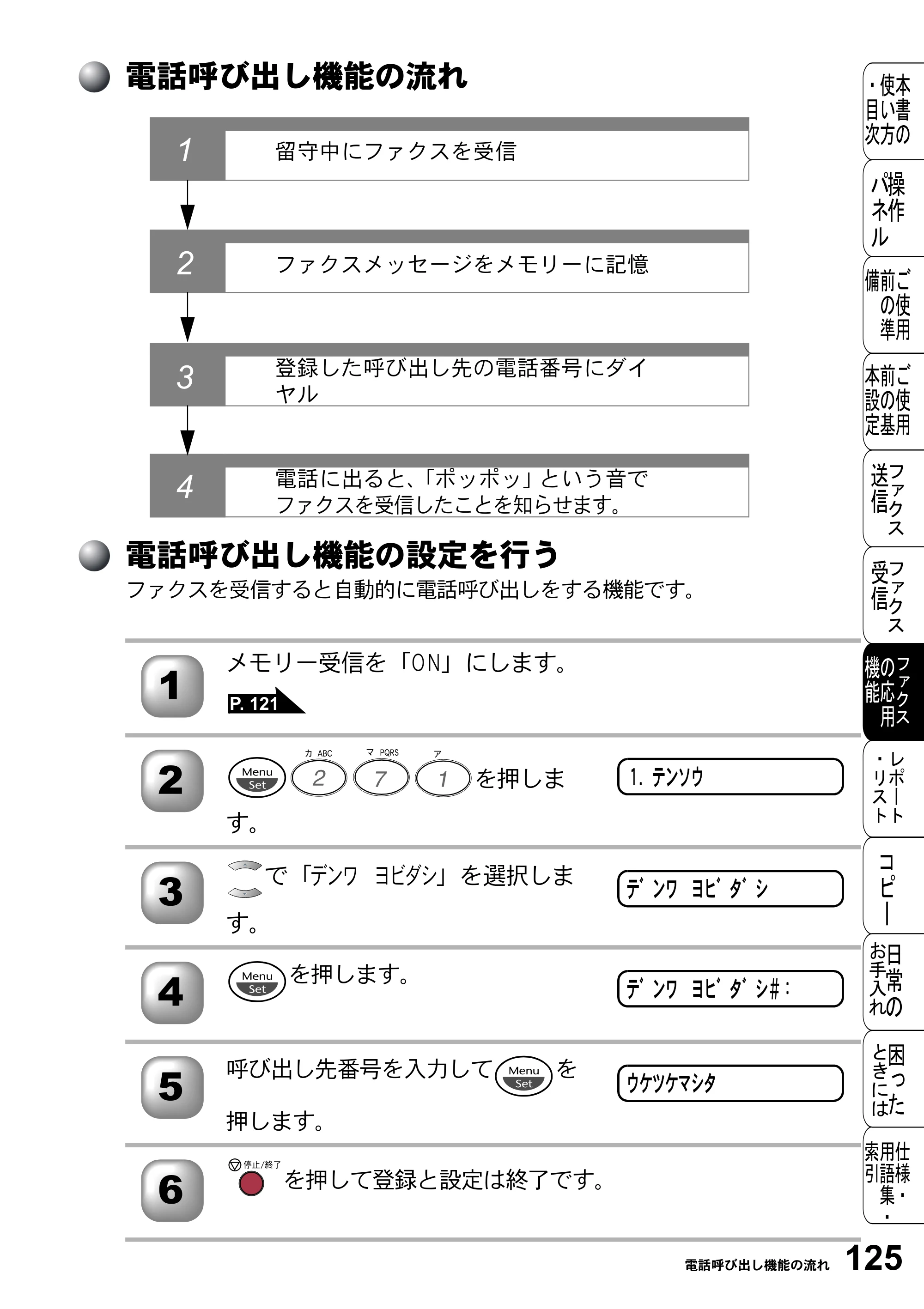 ブラザー FAX-2800J 取扱説明書（本体） — 電話呼び出し機能の流れ — 原本ページ — 125ページ