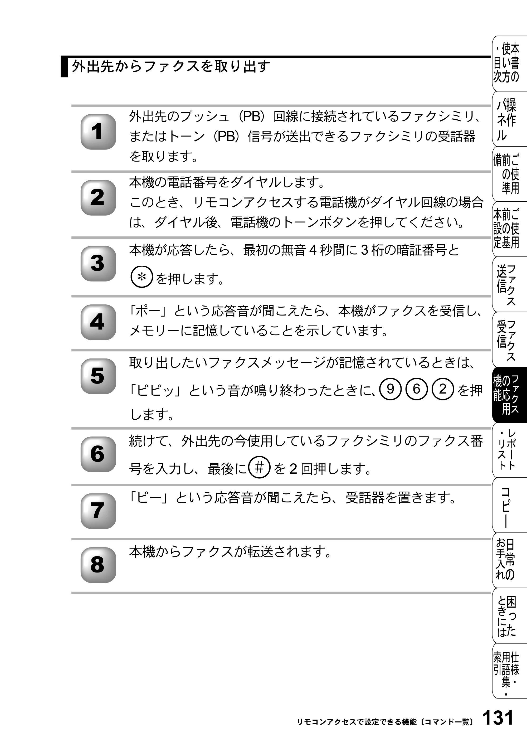 ブラザー FAX-2800J 取扱説明書（本体） — 原本ページ — 131ページ