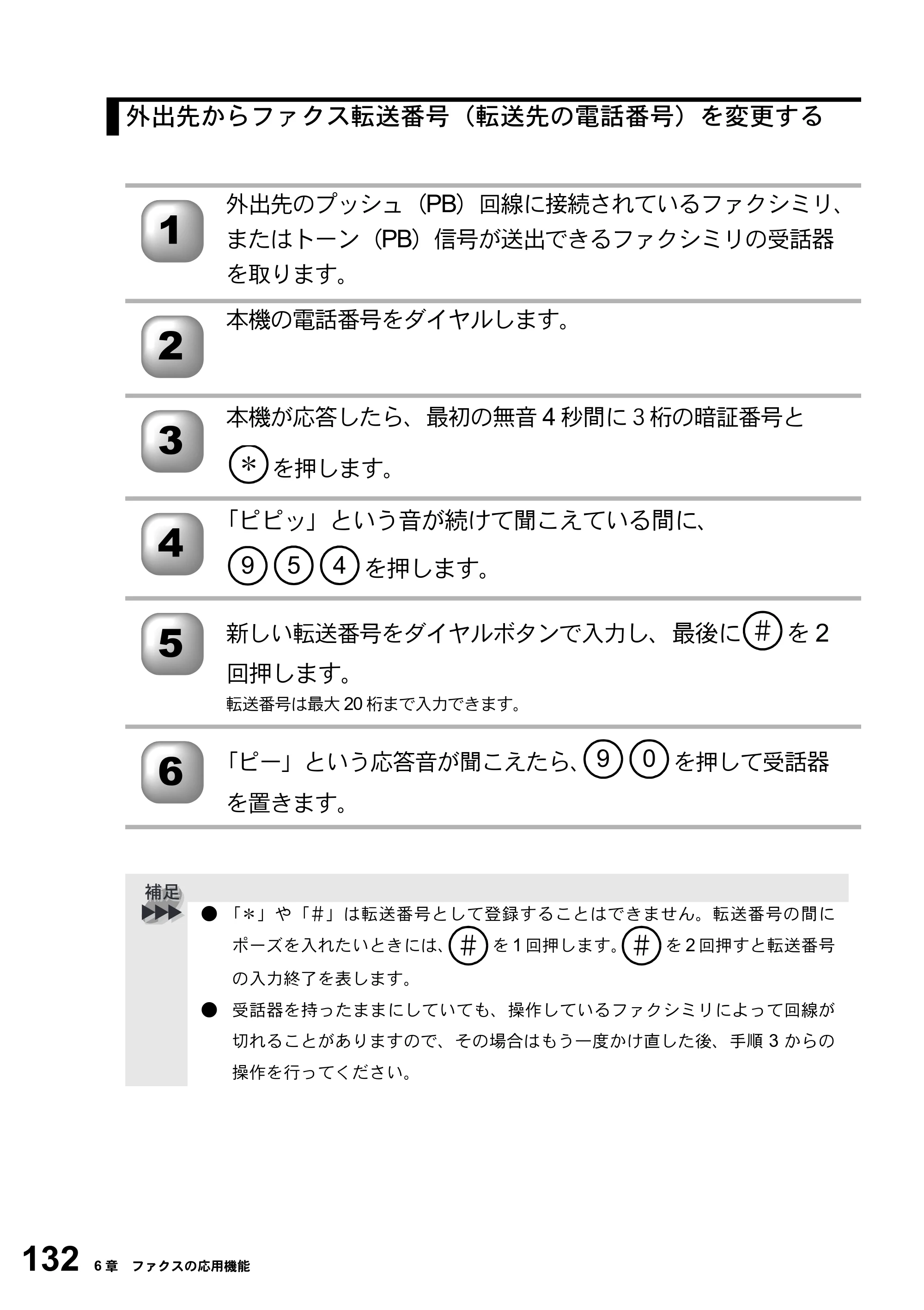 ブラザー FAX-2800J 取扱説明書（本体） — 原本ページ — 132ページ