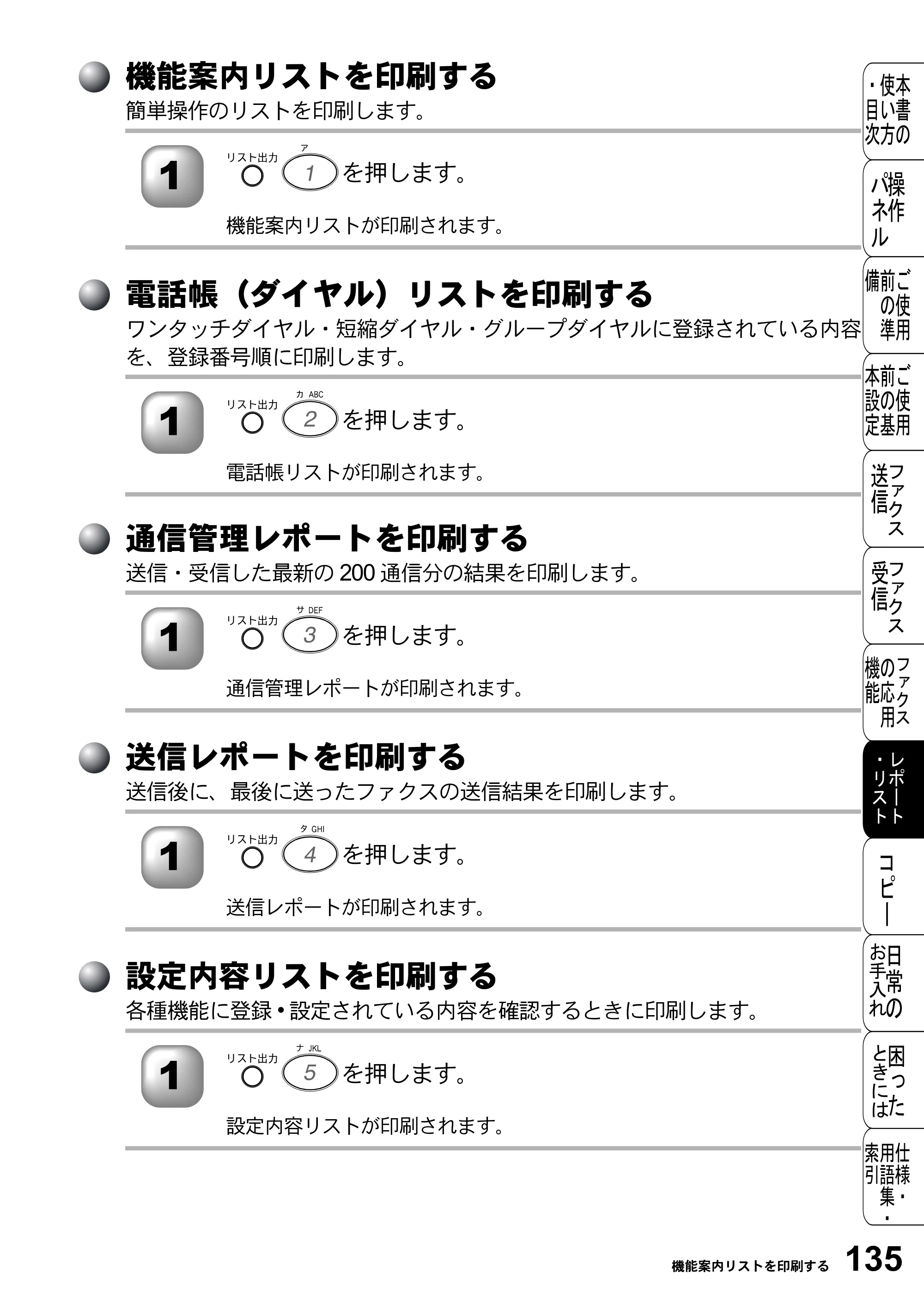 ブラザー FAX-2800J 取扱説明書（本体） — 機能案内リストを印刷する — 原本ページ — 135ページ