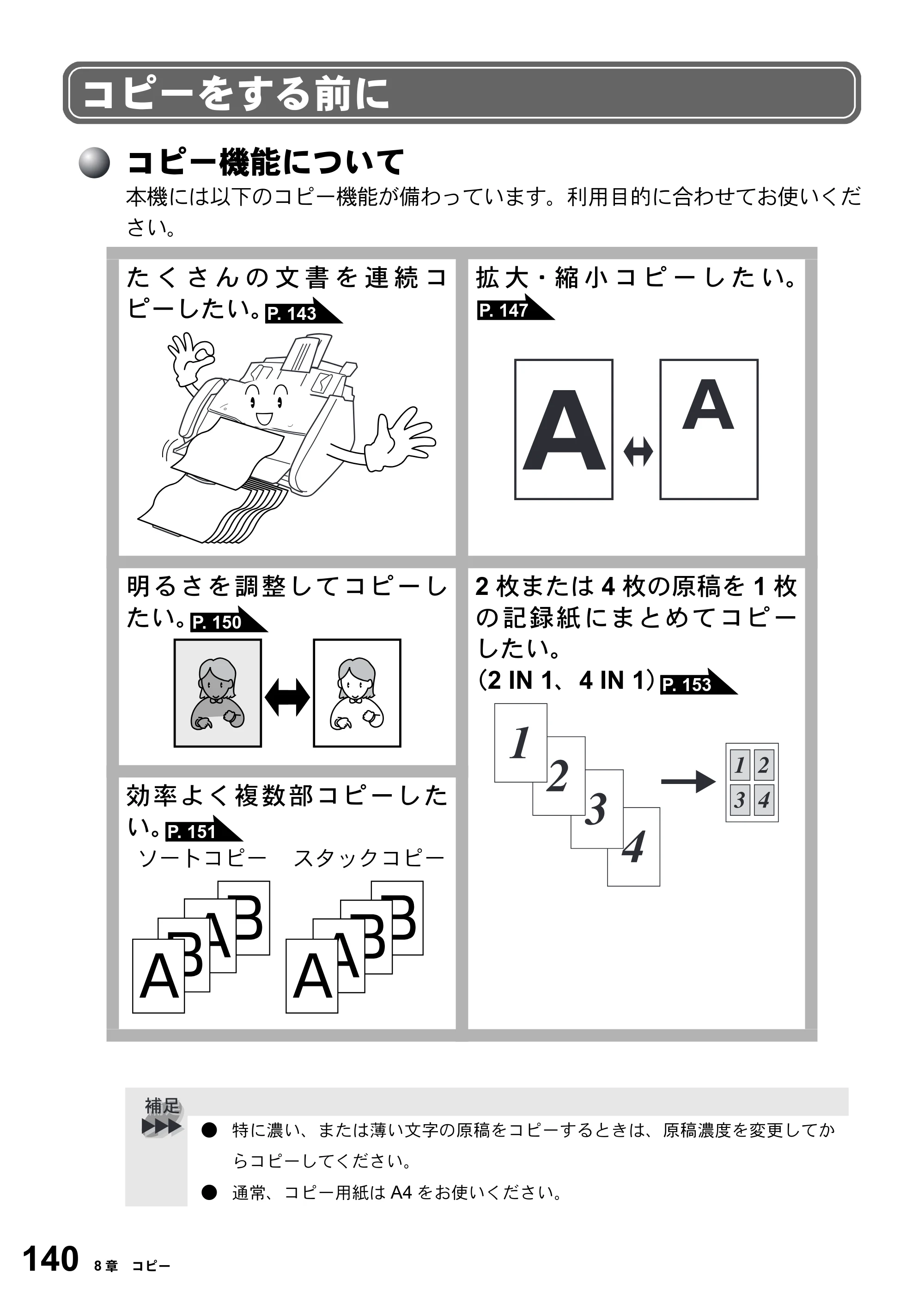ブラザー FAX-2800J 取扱説明書（本体） — コピーをする前に — 原本ページ — 140ページ