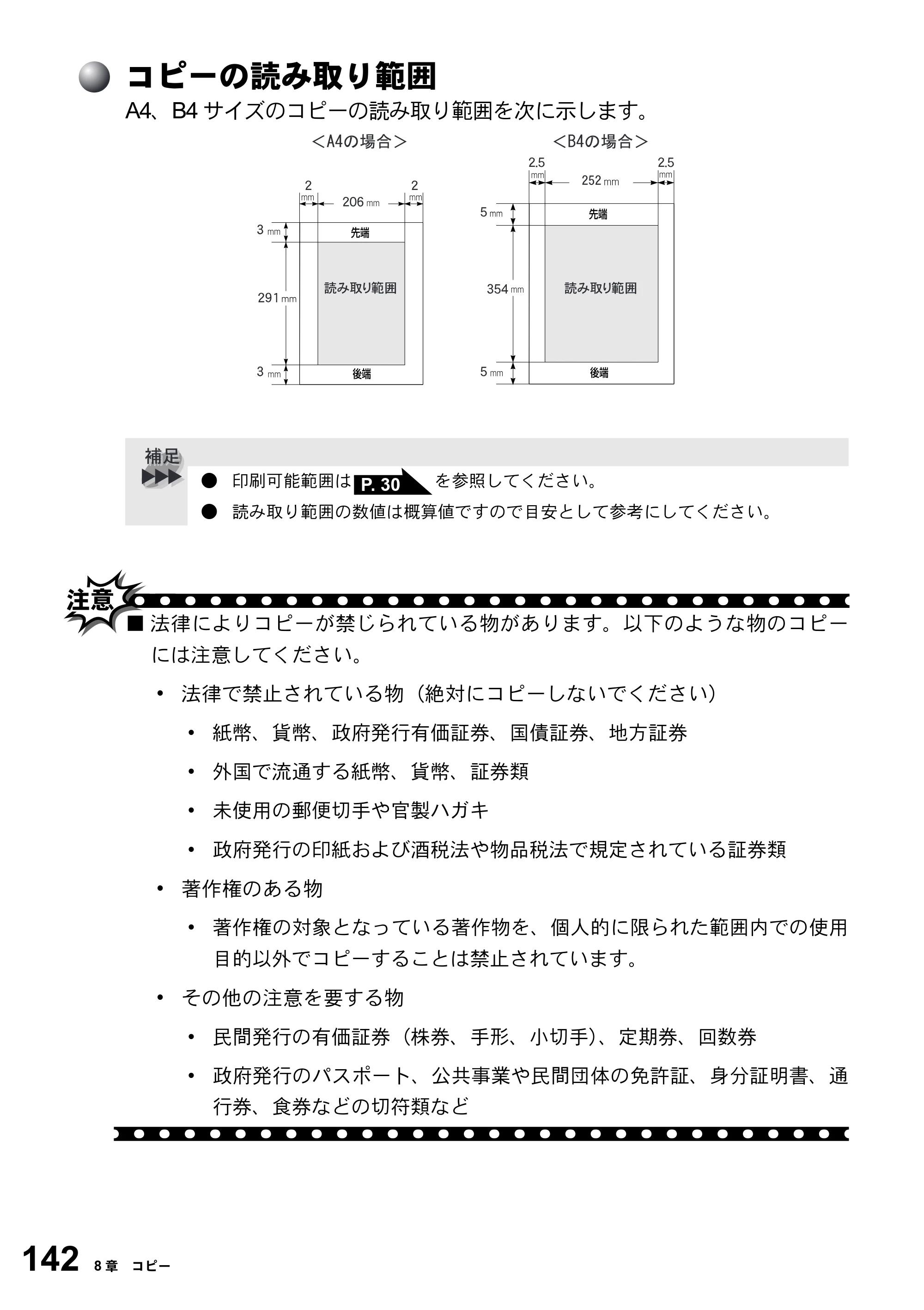 ブラザー FAX-2800J 取扱説明書（本体） — コピーの読み取り範囲 — 原本ページ — 142ページ