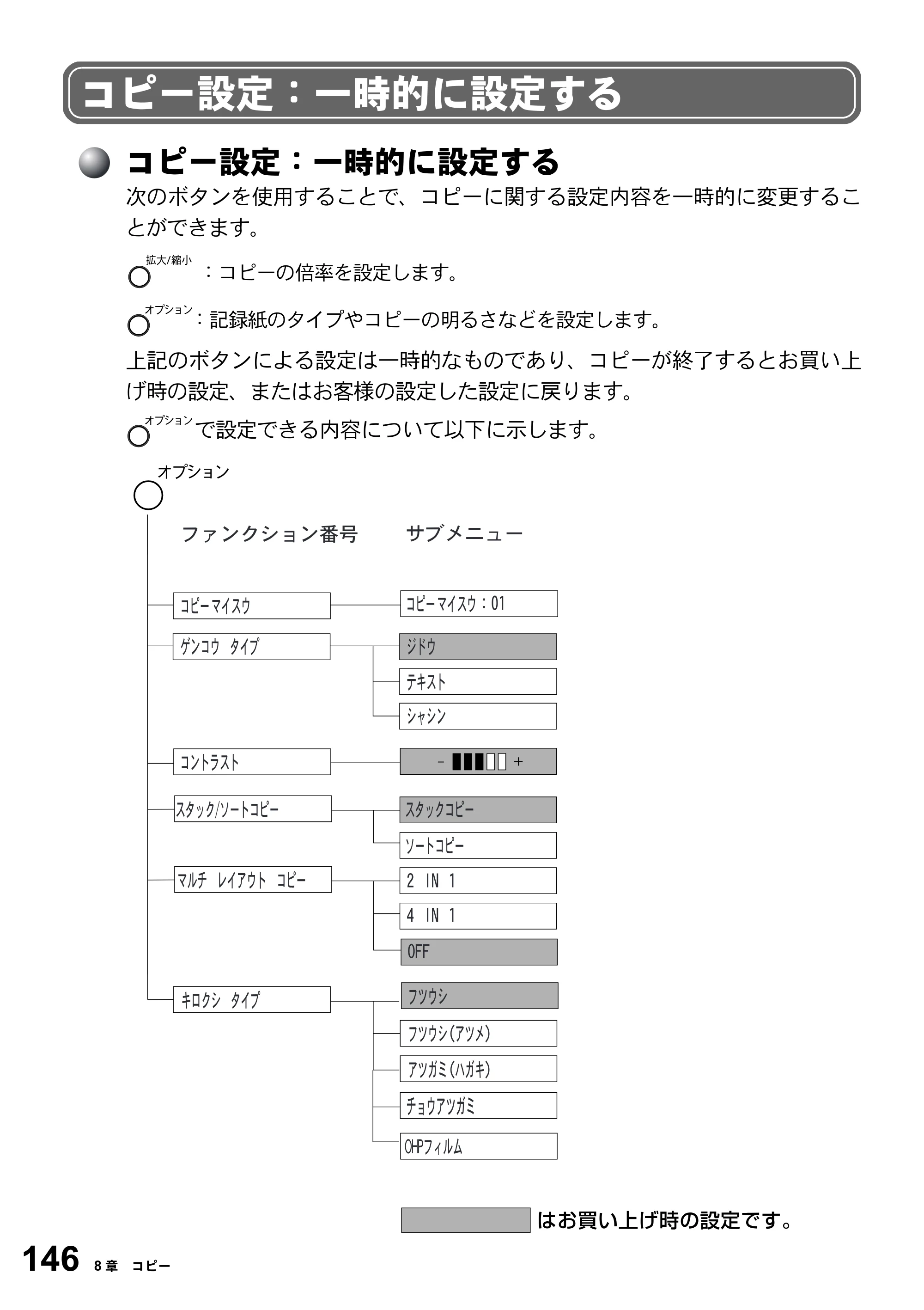 ブラザー FAX-2800J 取扱説明書（本体） — コピー設定：一時的に設定する — 原本ページ — 146ページ