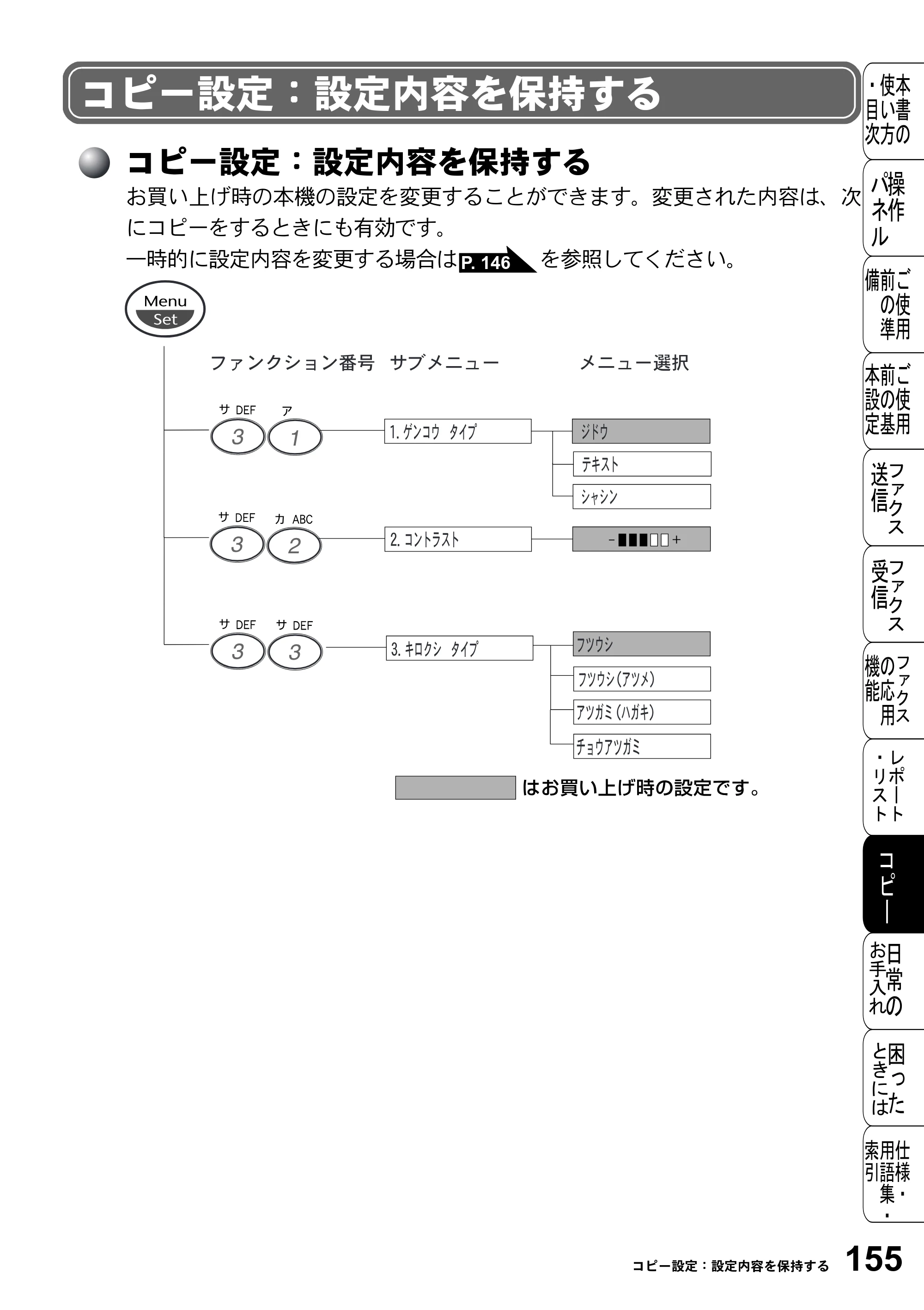 ブラザー FAX-2800J 取扱説明書（本体） — コピー設定：設定内容を保持する — 原本ページ — 155ページ