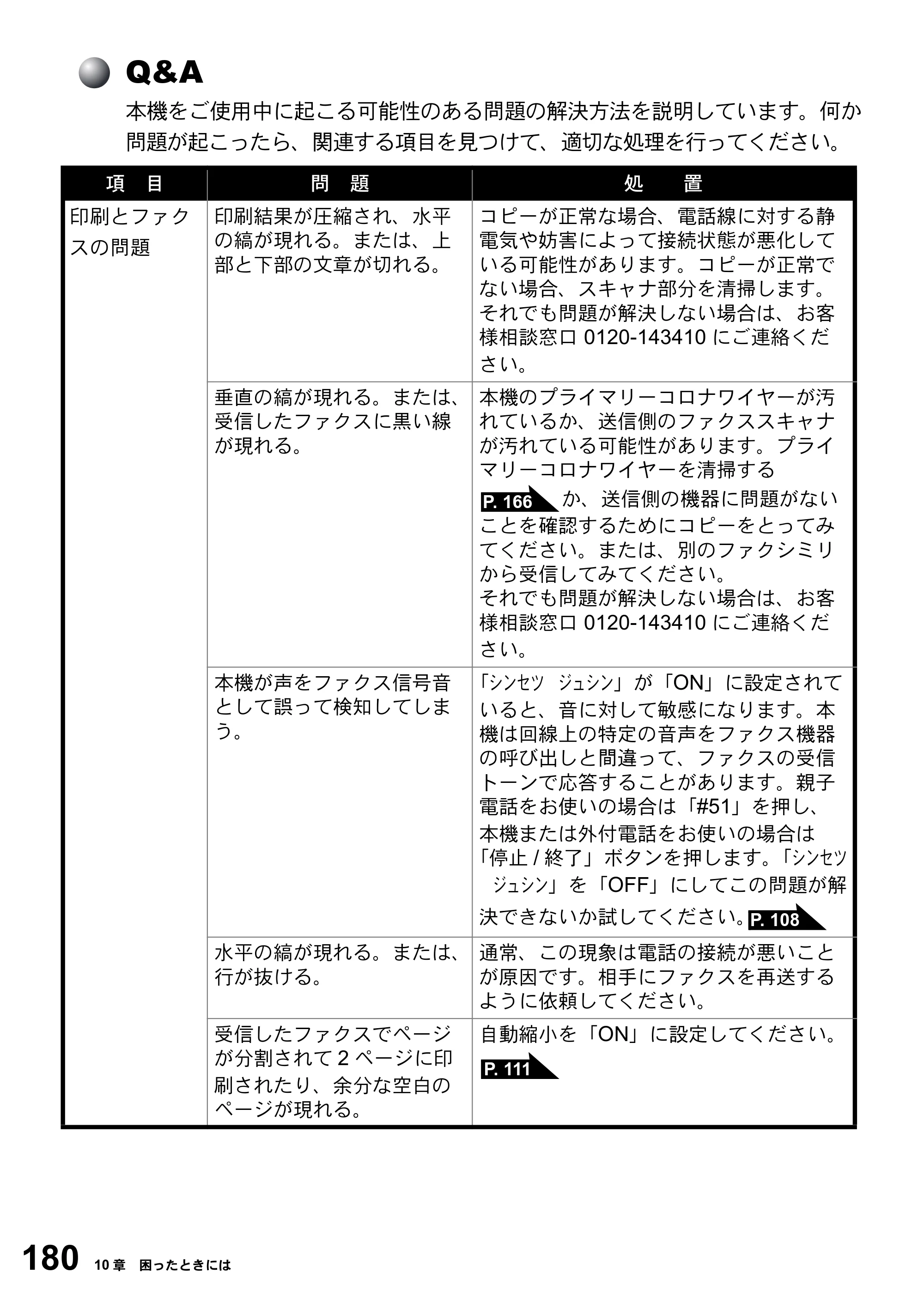 ブラザー FAX-2800J 取扱説明書（本体） — Q&A — 原本ページ — 180ページ
