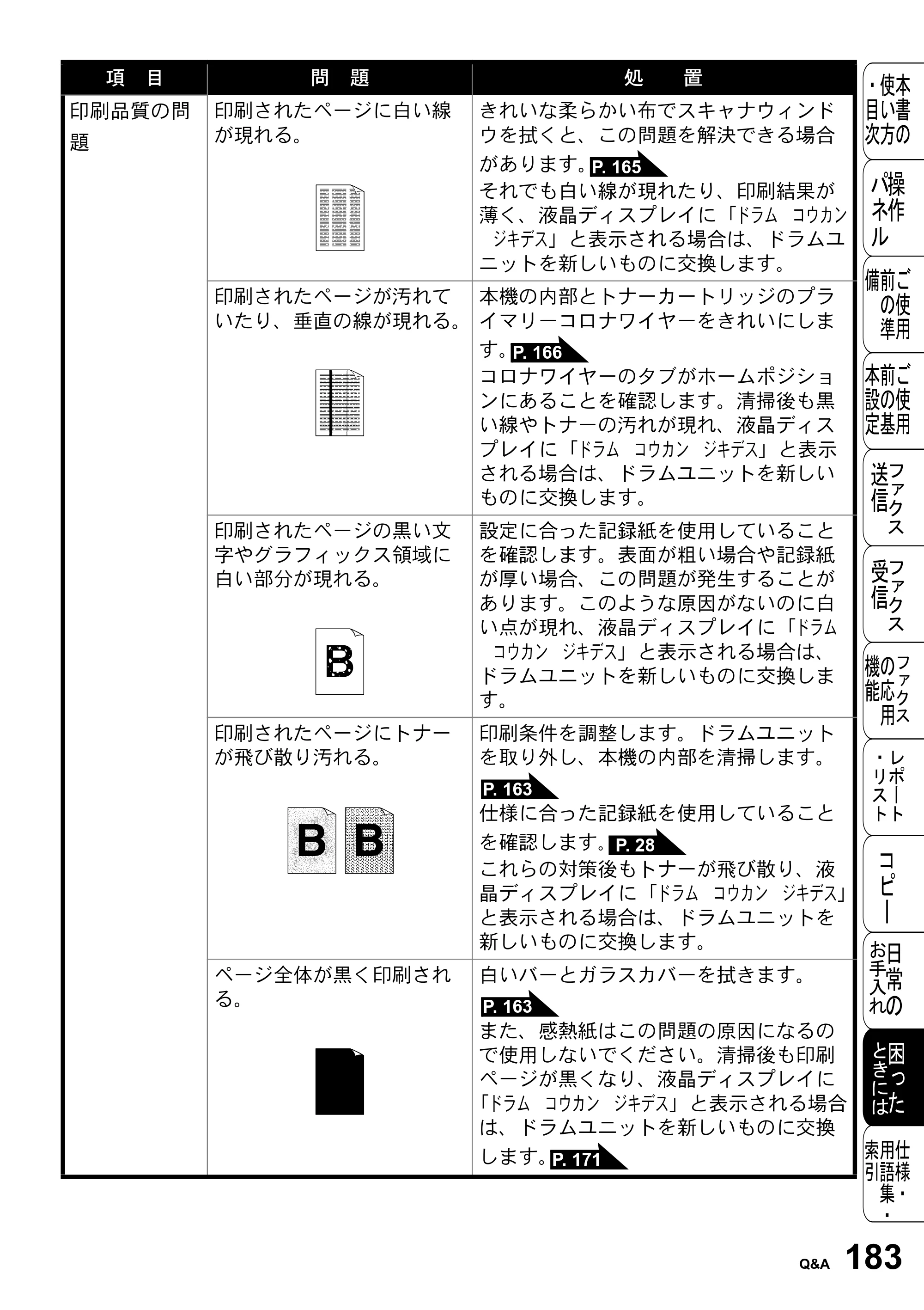 ブラザー FAX-2800J 取扱説明書（本体） — 原本ページ — 183ページ