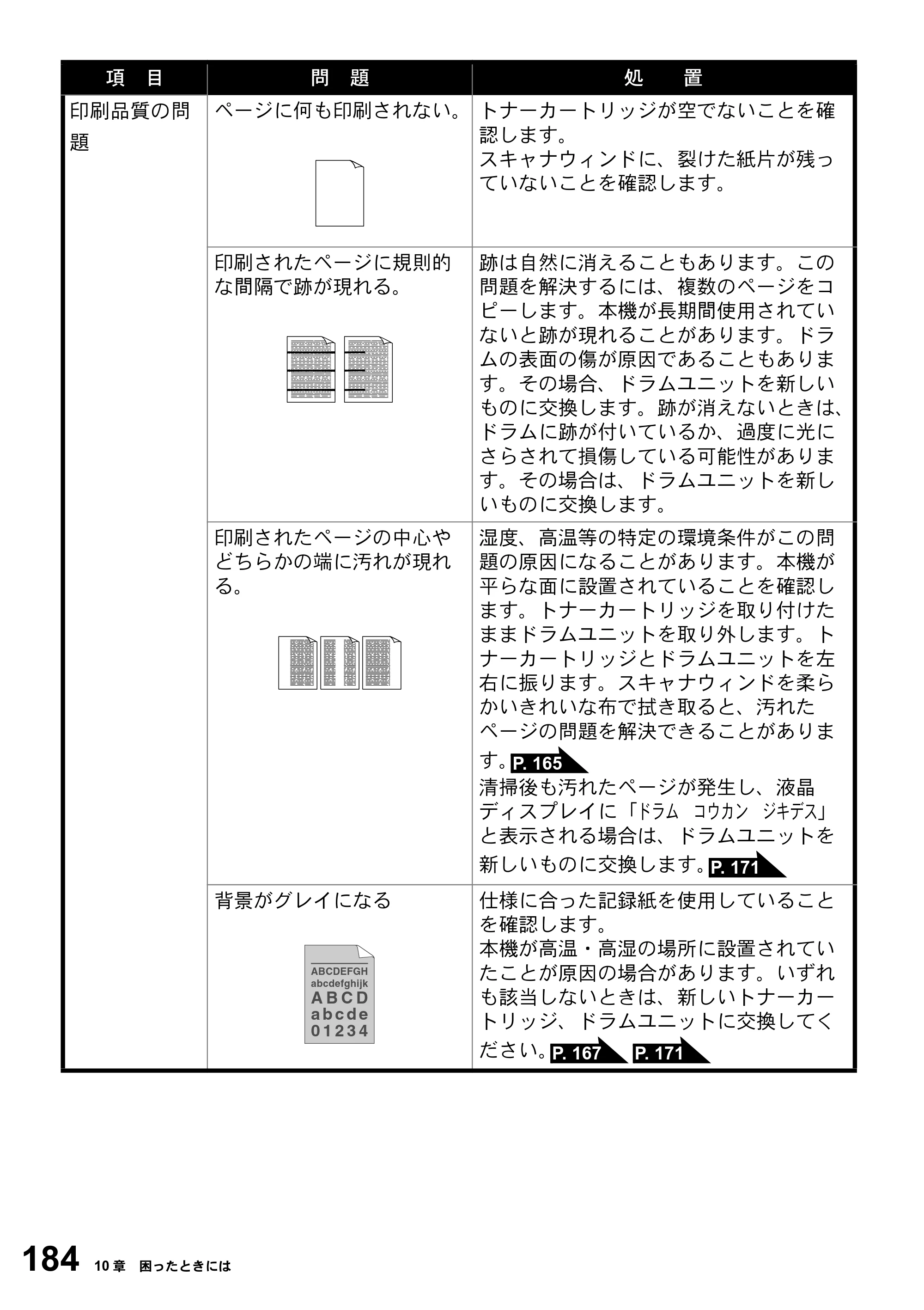 ブラザー FAX-2800J 取扱説明書（本体） — 原本ページ — 184ページ