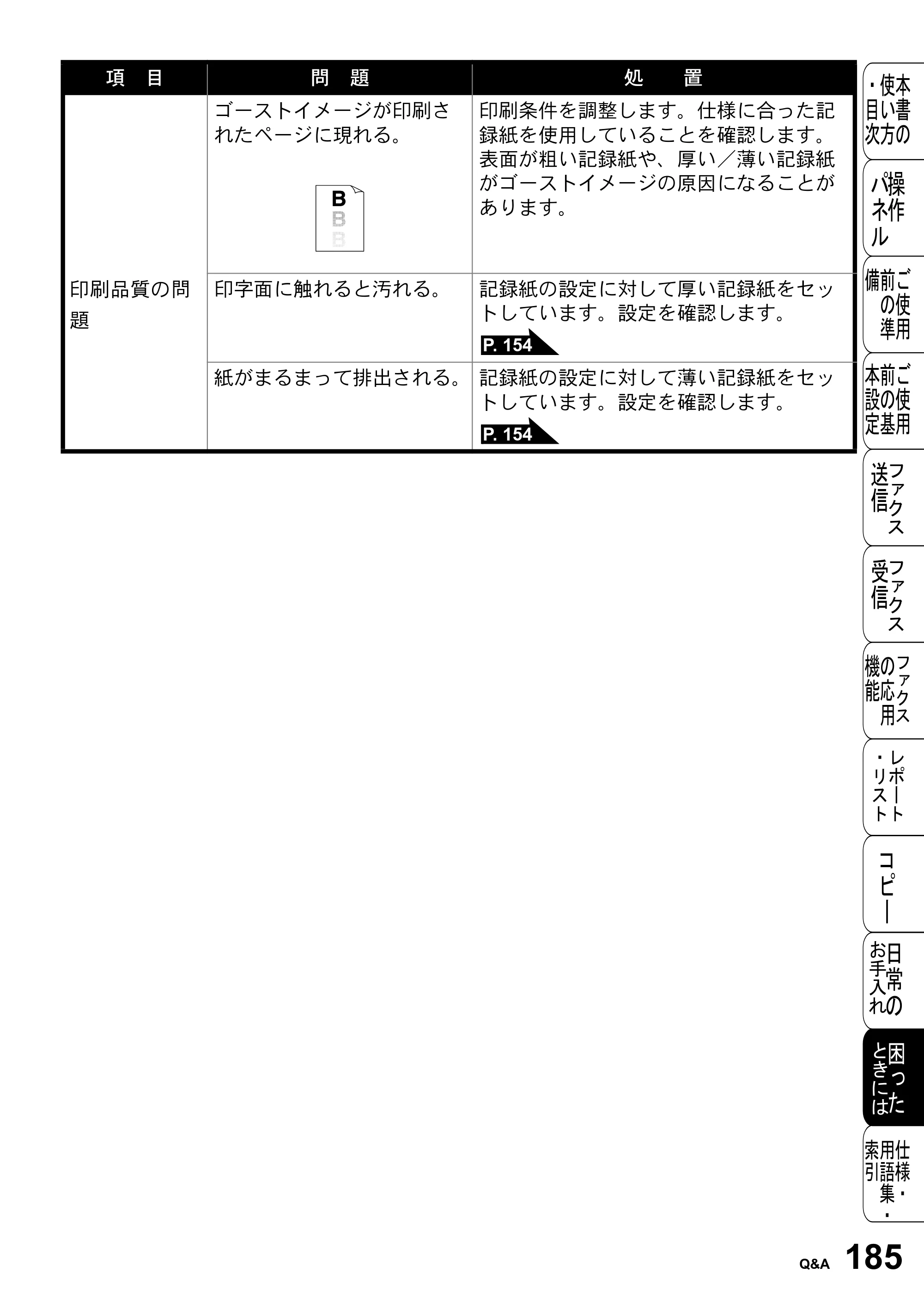 ブラザー FAX-2800J 取扱説明書（本体） — 原本ページ — 185ページ