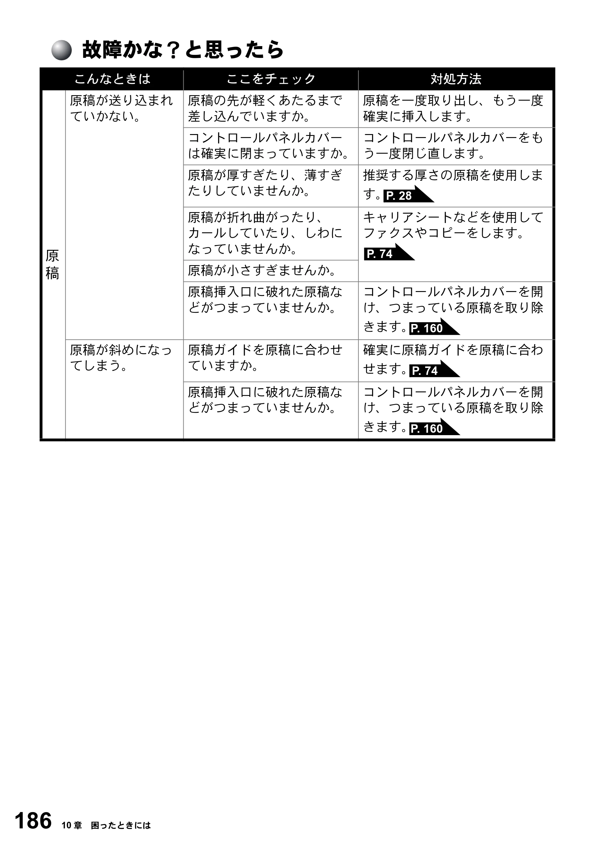 ブラザー FAX-2800J 取扱説明書（本体） — 故障かな？と思ったら — 原本ページ — 186ページ