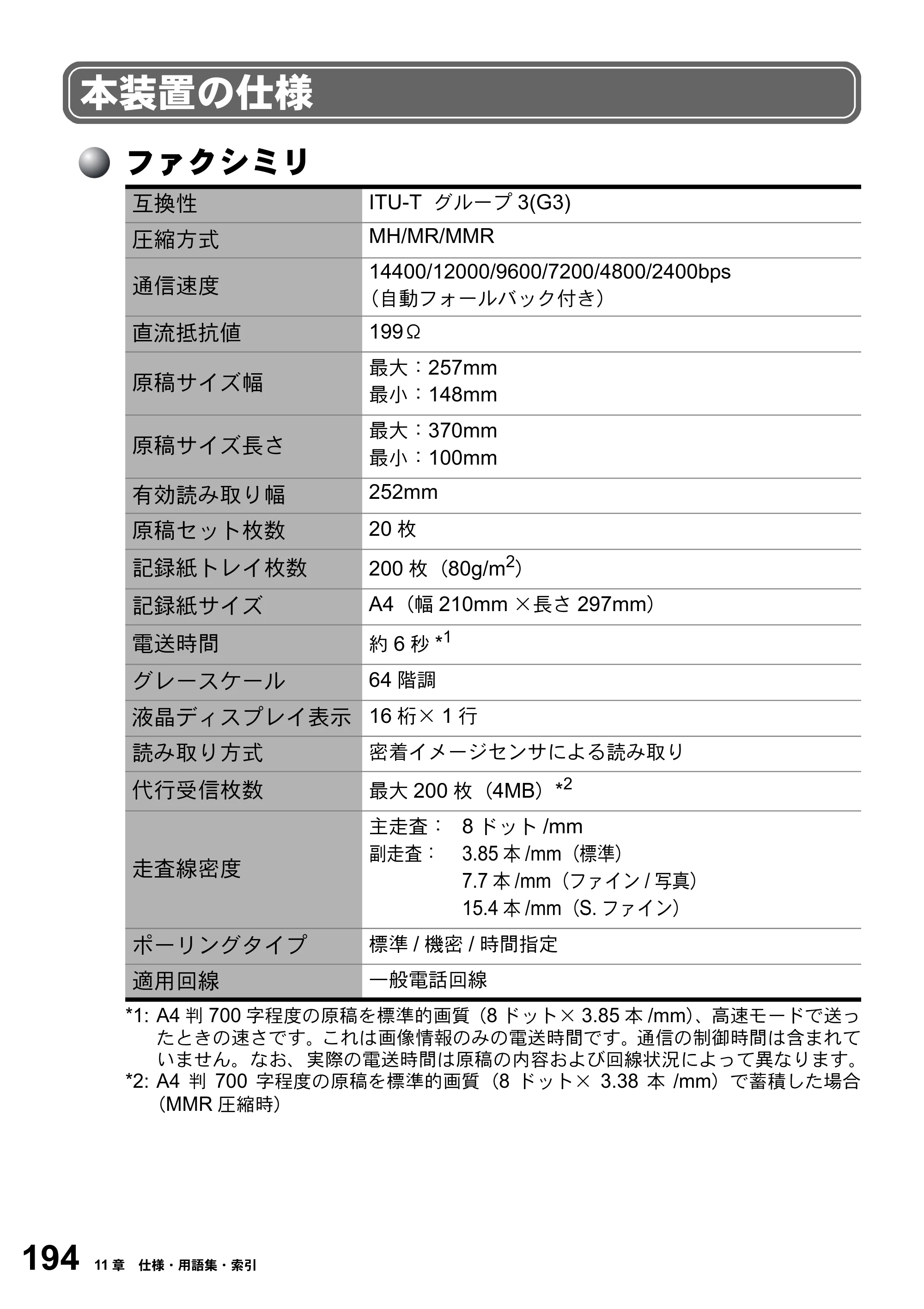 ブラザー FAX-2800J 取扱説明書（本体） — 本装置の仕様 — 原本ページ — 194ページ