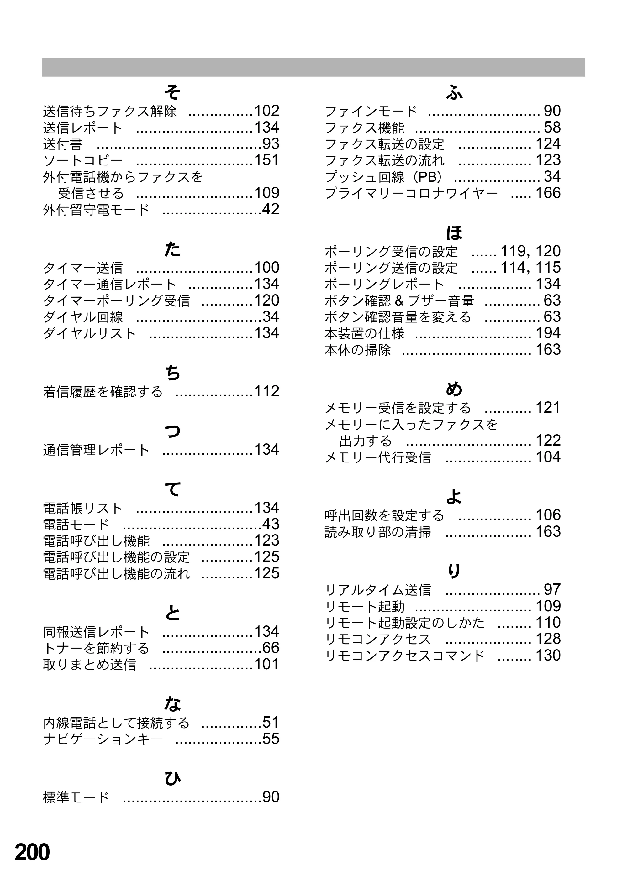ブラザー FAX-2800J 取扱説明書（本体） — 原本ページ — 200ページ