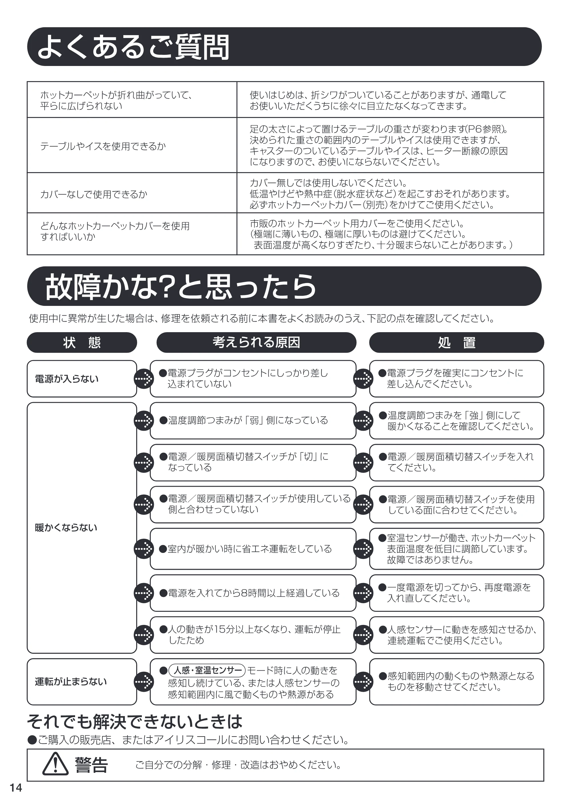 アイリスオーヤマ JSHC-3H 取扱説明書 — JSHC-2H・3H_14 [Converted] — 原本ページ — 14ページ