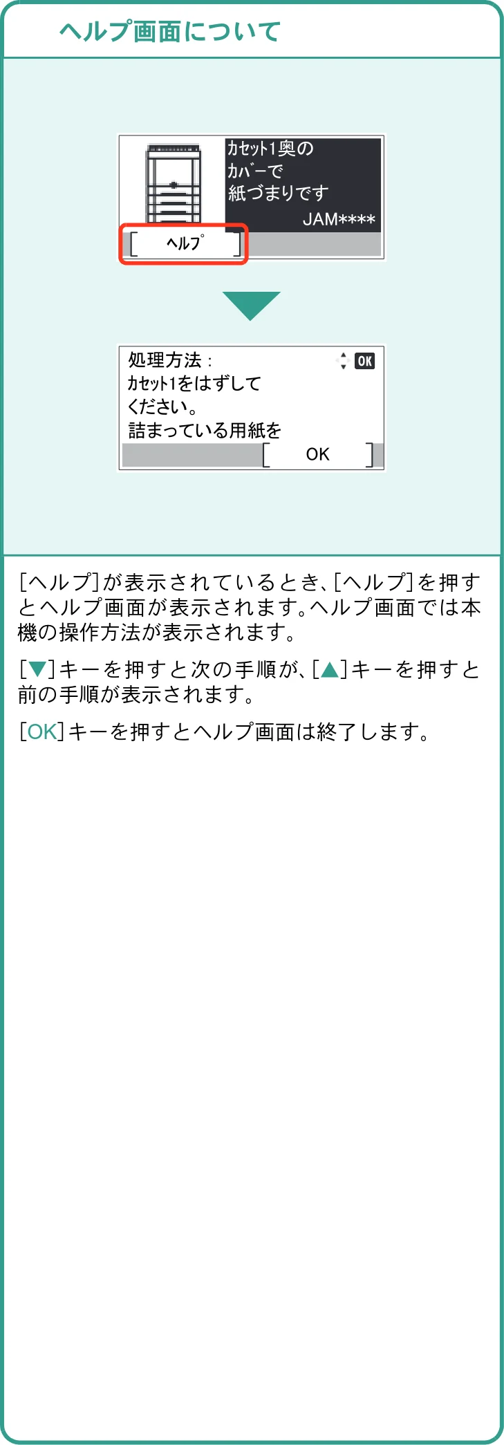 京セラ ECOSYS P7240cdn ECOSYS P7240cdn クイックガイド — ヘルプ画面の使いかた — 図版 7-1 — 7ページ