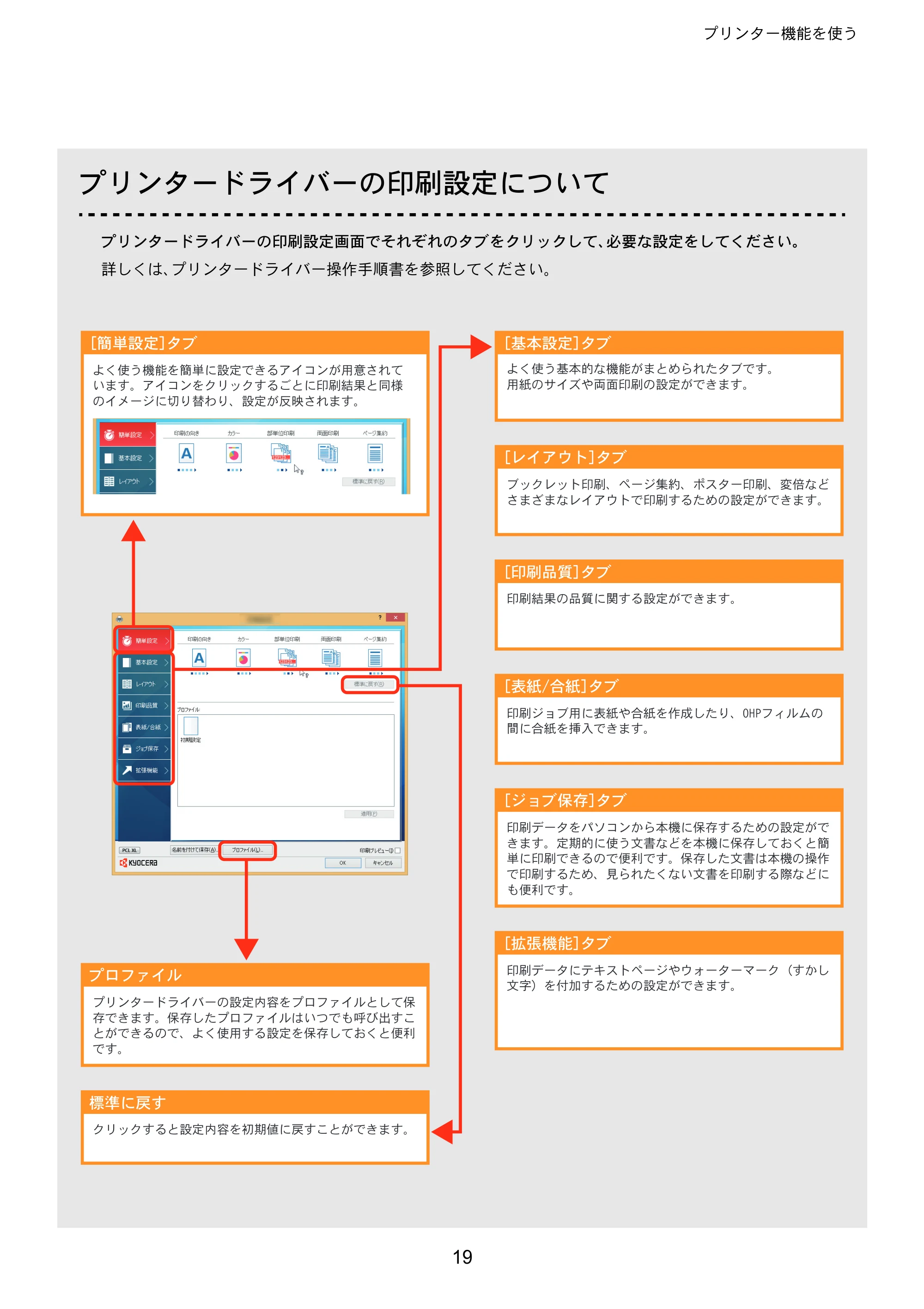 京セラ ECOSYS P7240cdn ECOSYS P7240cdn クイックガイド — プリンタードライバーの印刷設定について — 原本ページ — 19ページ