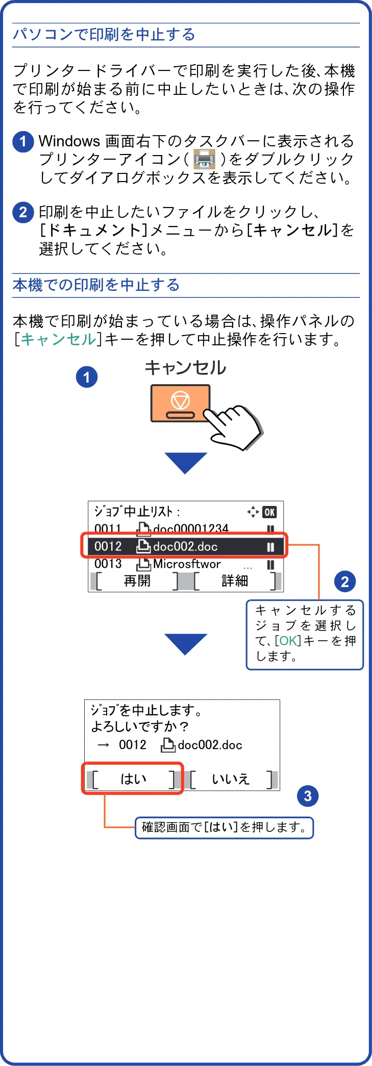 京セラ ECOSYS P7240cdn ECOSYS P7240cdn クイックガイド — 印刷を中止するときは — 図版 21-1 — 21ページ