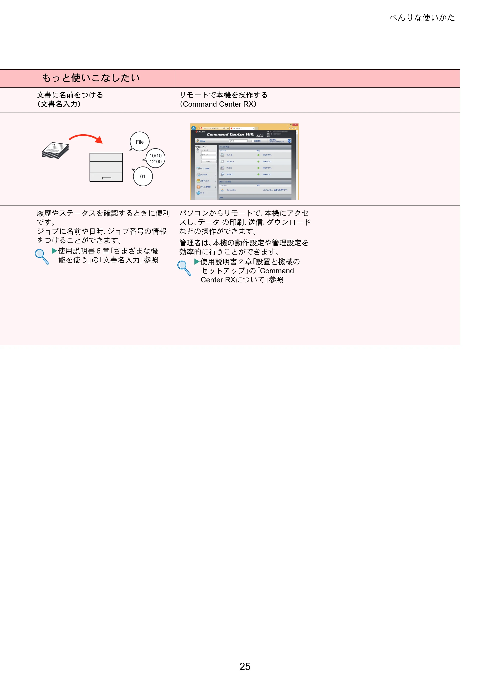 京セラ ECOSYS P7240cdn ECOSYS P7240cdn クイックガイド — もっと使いこなしたい — 原本ページ — 25ページ