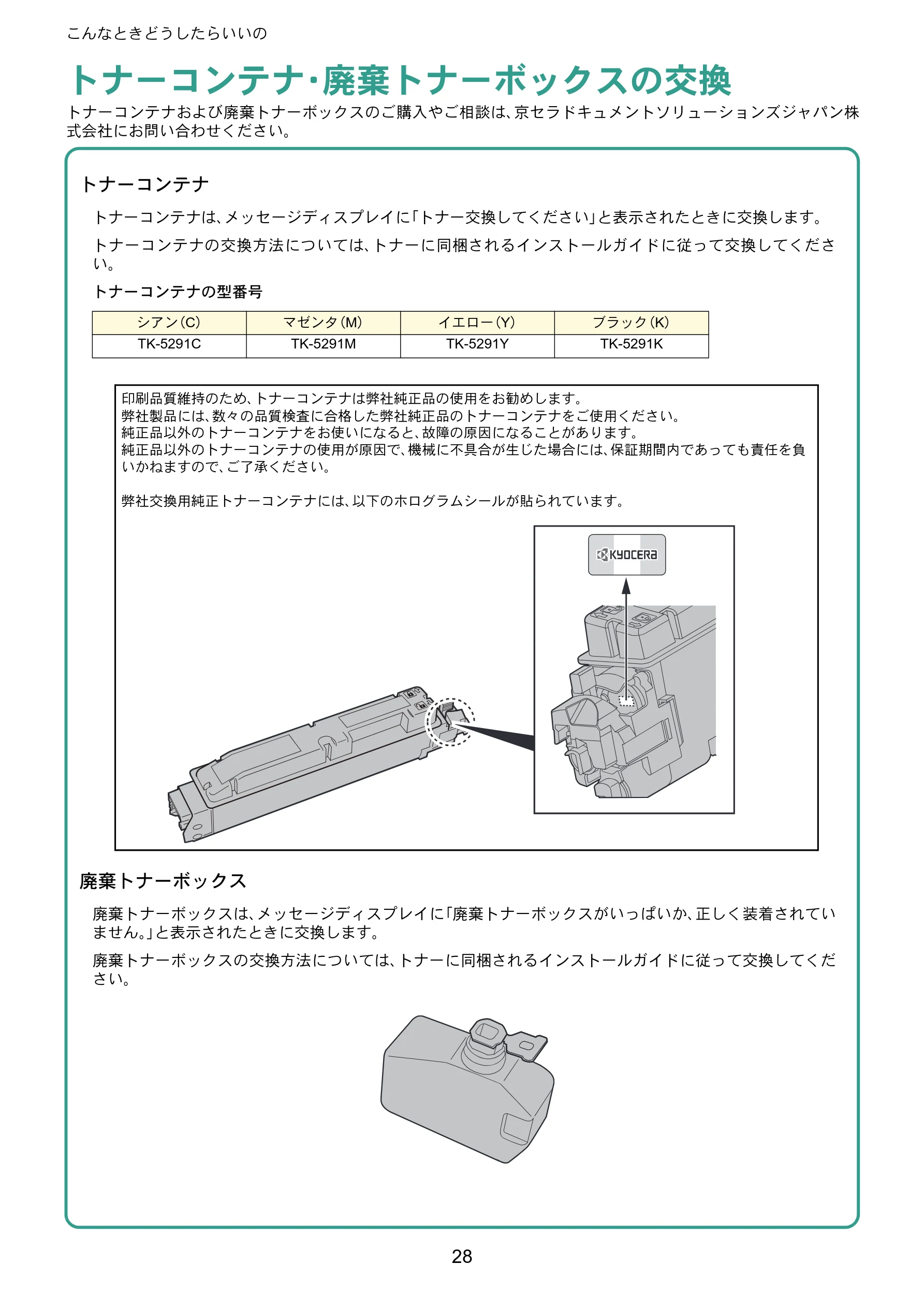 京セラ ECOSYS P7240cdn ECOSYS P7240cdn クイックガイド — トナーコンテナ・廃棄トナーボックスの交換 — 図版 28-1 — 28ページ