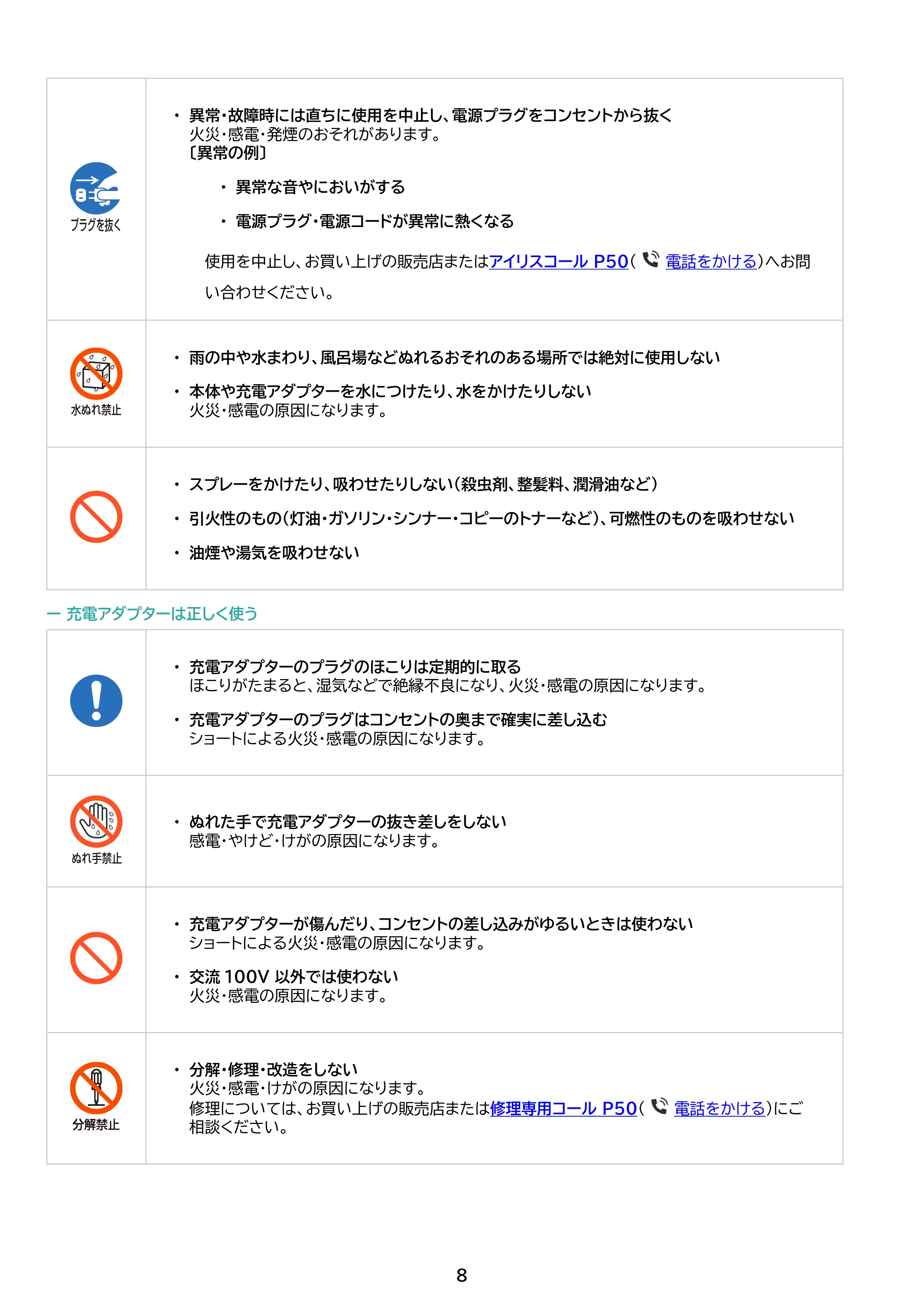 アイリスオーヤマ RNSK-B200D 取扱説明書 — 原本ページ — 8ページ