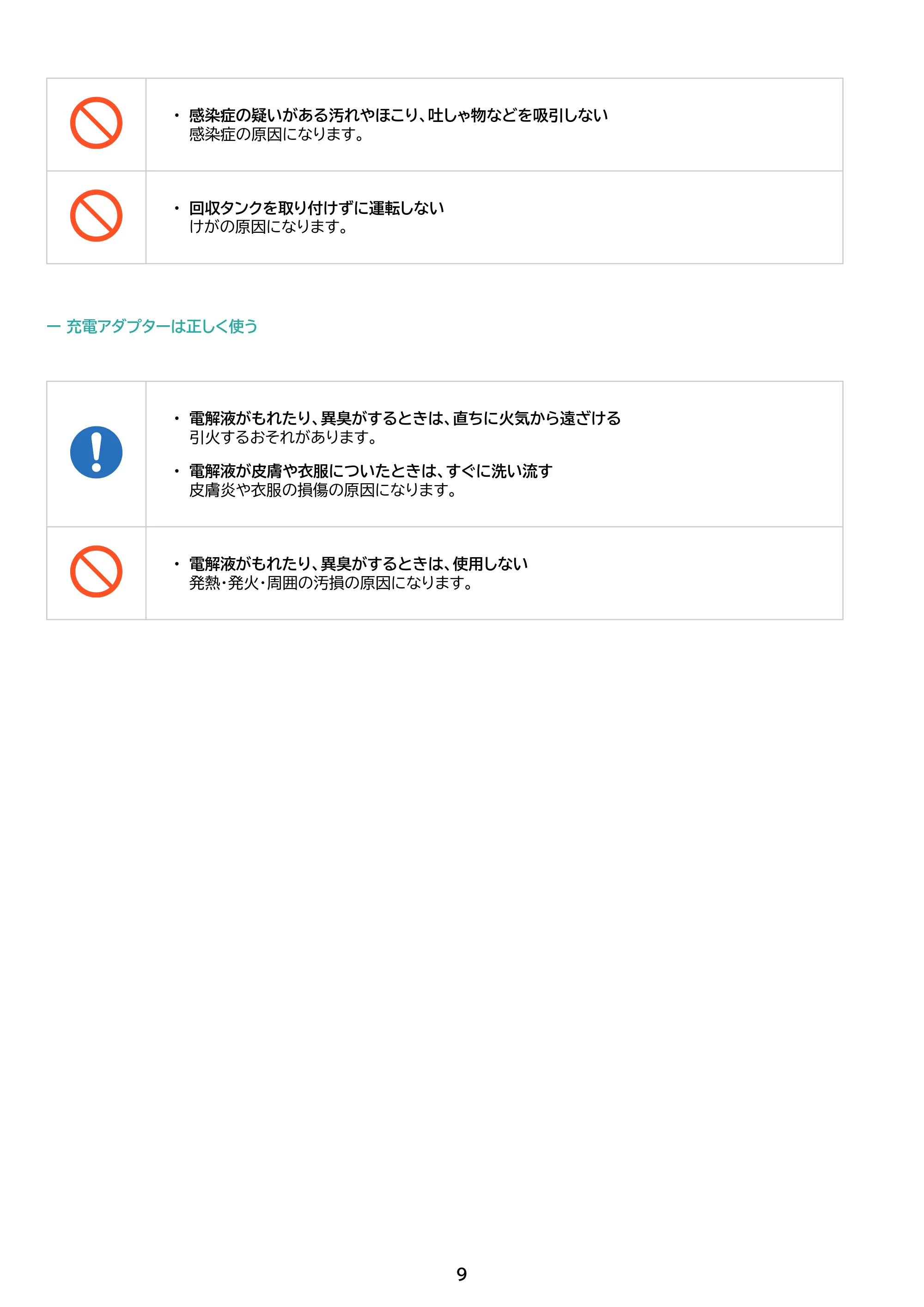 アイリスオーヤマ RNSK-B200D 取扱説明書 — 原本ページ — 9ページ