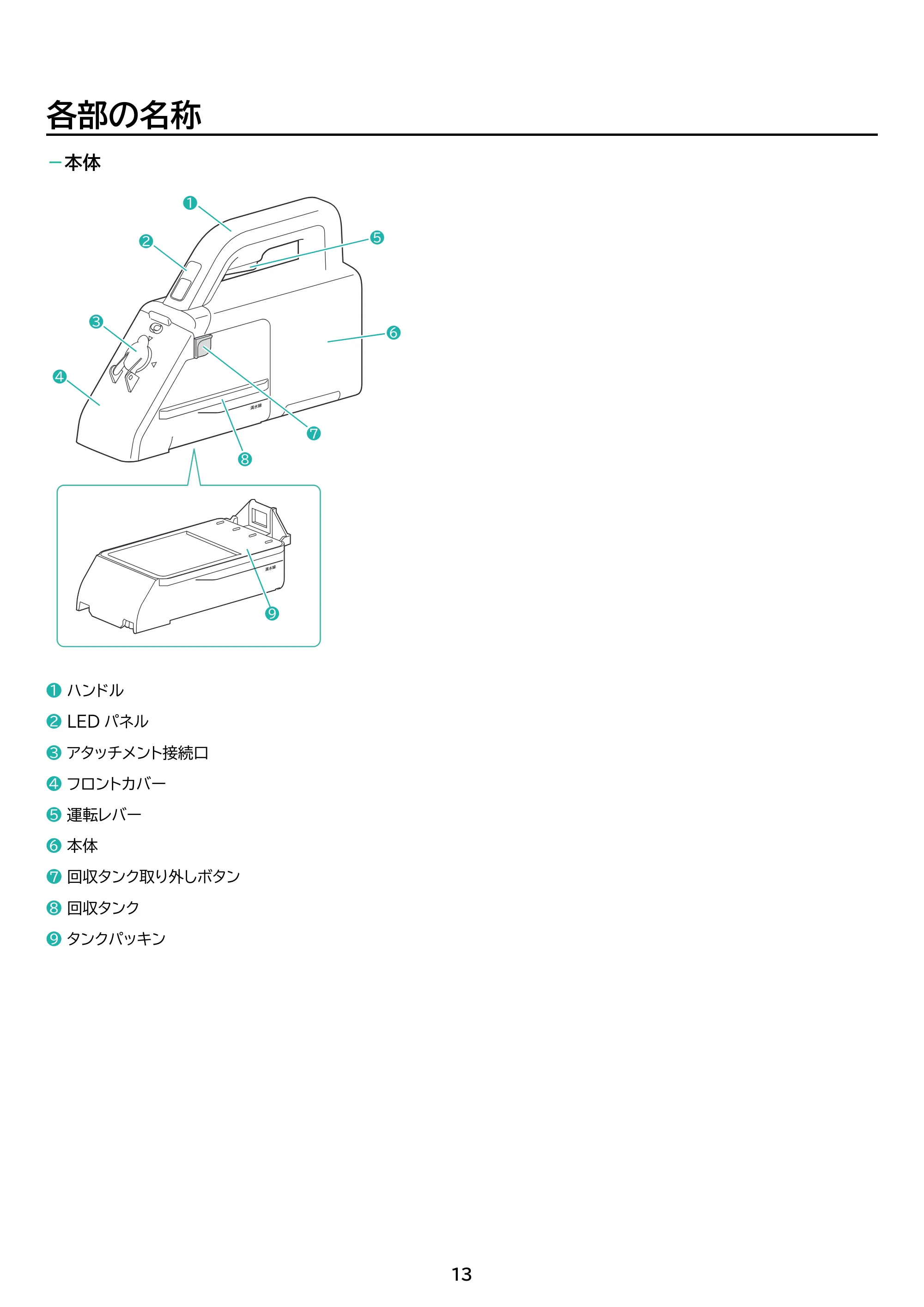 アイリスオーヤマ RNSK-B200D 取扱説明書 — 原本ページ — 13ページ