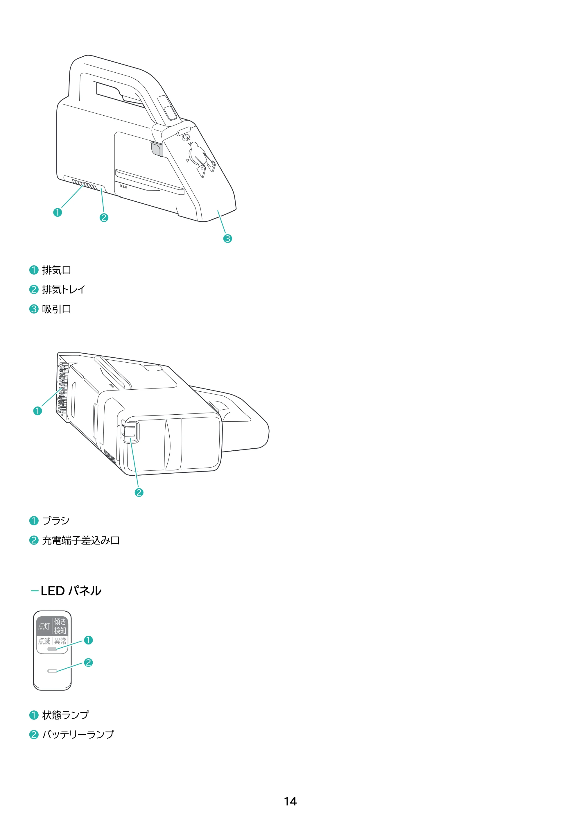 アイリスオーヤマ RNSK-B200D 取扱説明書 — 原本ページ — 14ページ