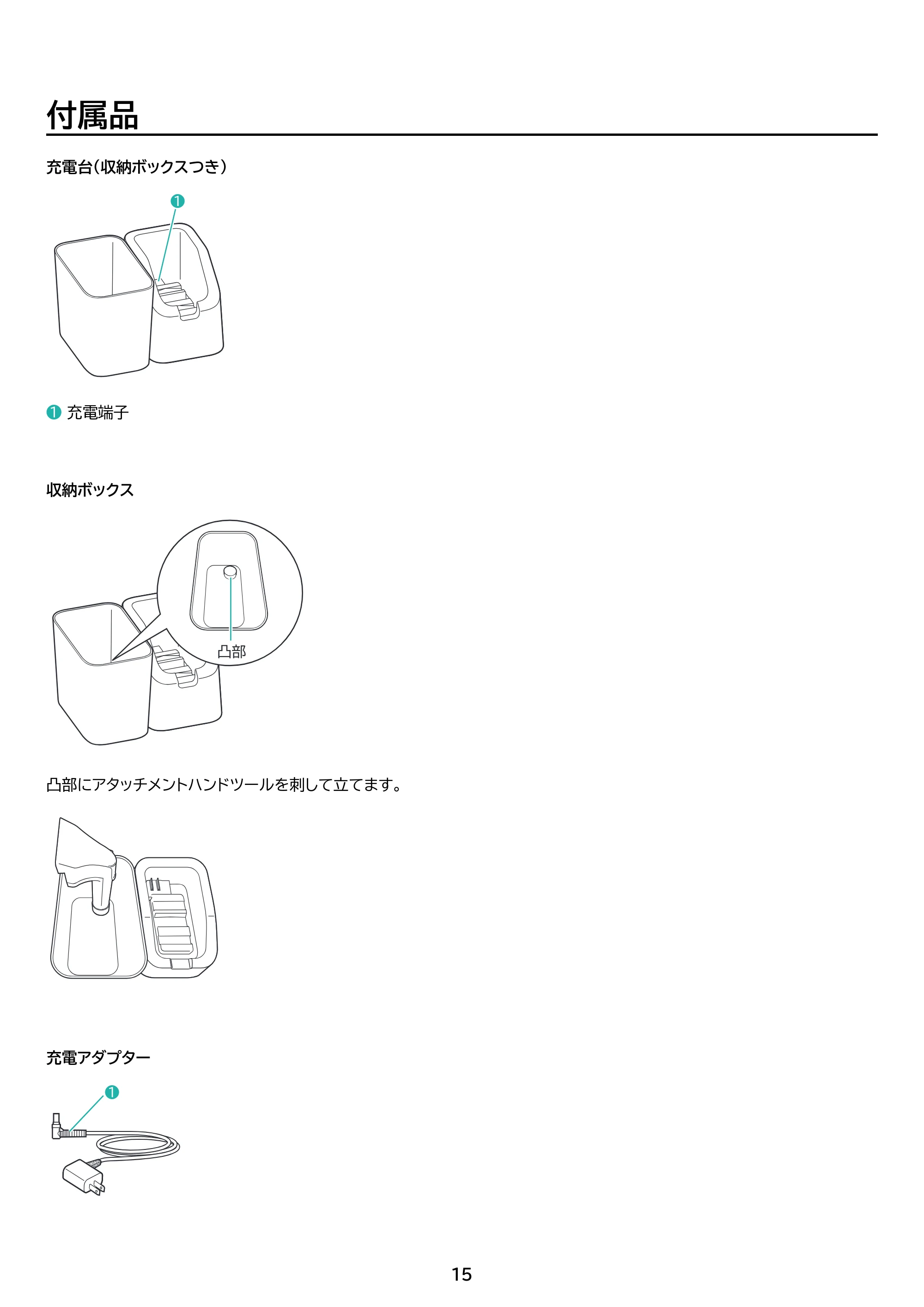アイリスオーヤマ RNSK-B200D 取扱説明書 — 原本ページ — 15ページ