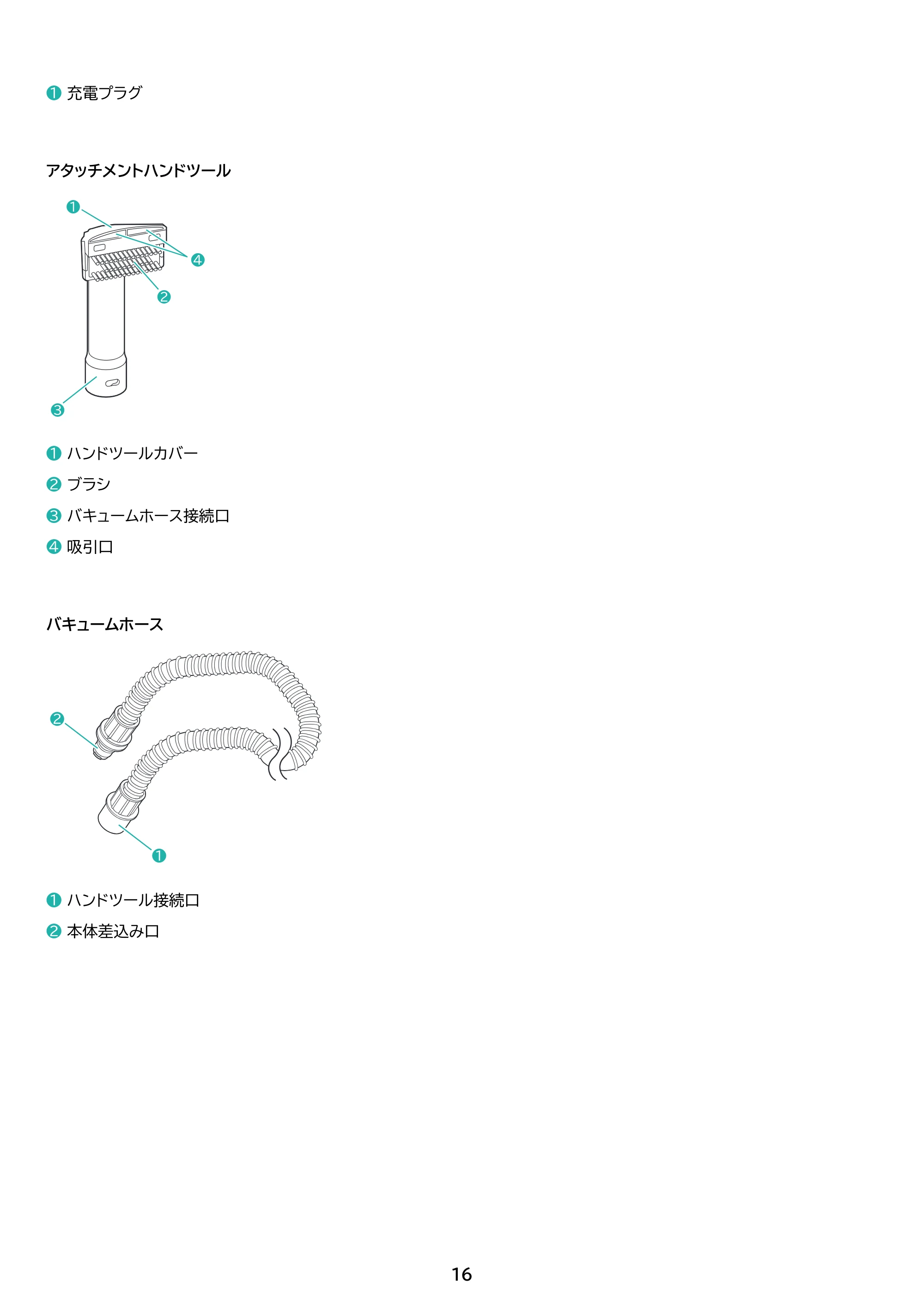 アイリスオーヤマ RNSK-B200D 取扱説明書 — 原本ページ — 16ページ