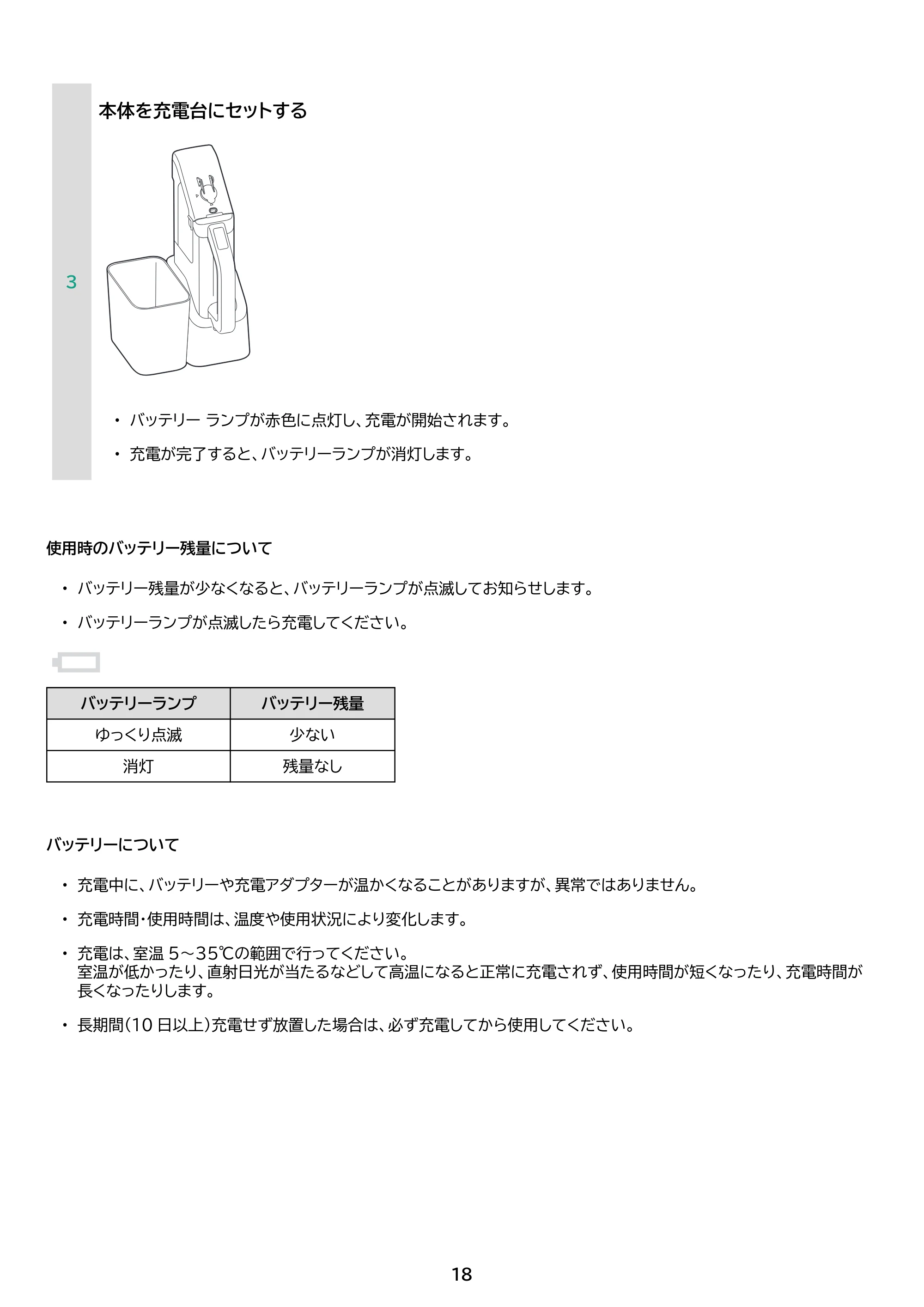 アイリスオーヤマ RNSK-B200D 取扱説明書 — 原本ページ — 18ページ