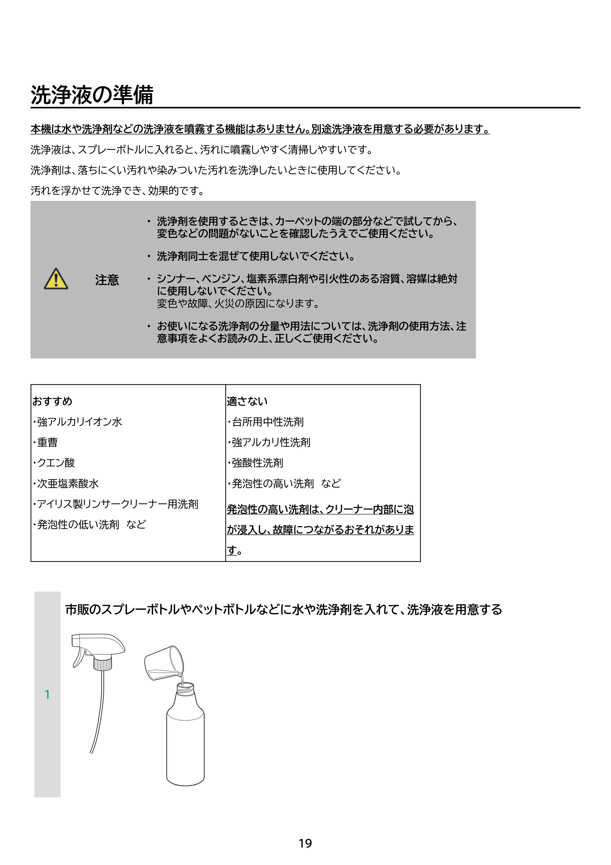 アイリスオーヤマ RNSK-B200D 取扱説明書 — 原本ページ — 19ページ