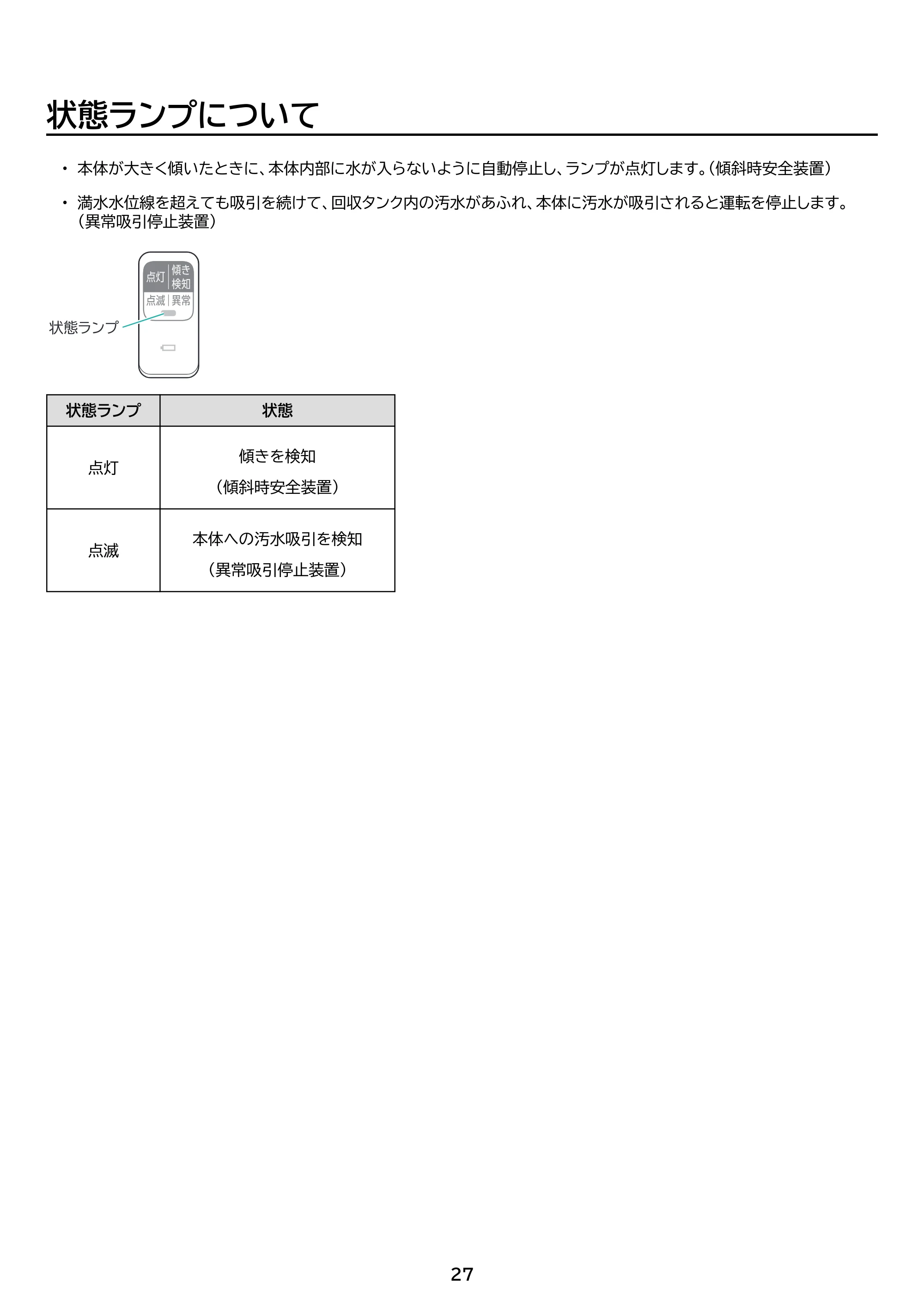 アイリスオーヤマ RNSK-B200D 取扱説明書 — 原本ページ — 27ページ