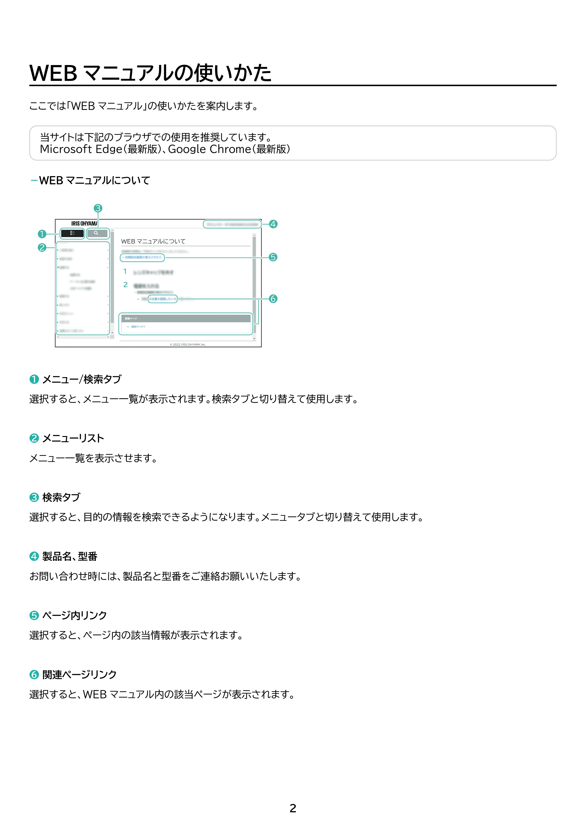 アイリスオーヤマ ILD-D27FHH 取扱説明書 — 原本ページ — 2ページ