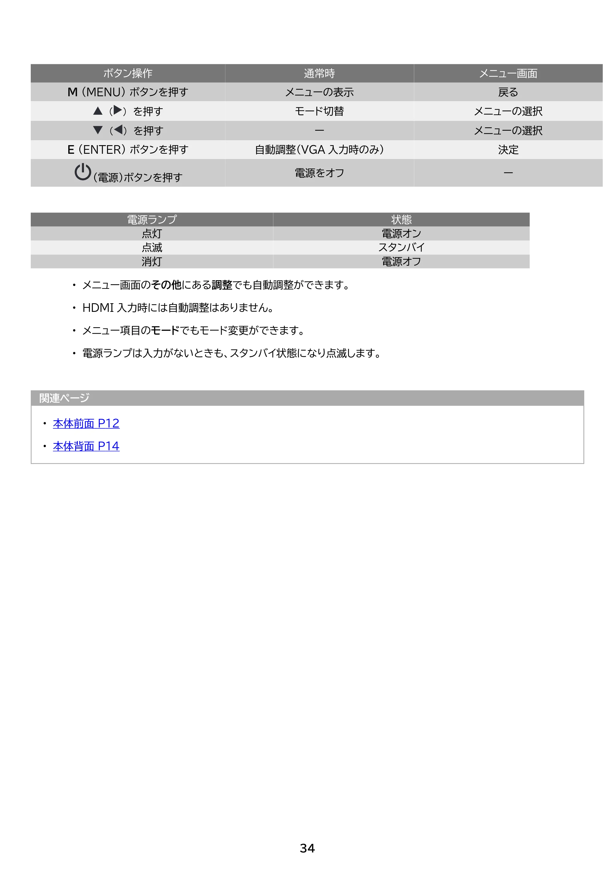 アイリスオーヤマ ILD-D27FHH 取扱説明書 — 原本ページ — 34ページ