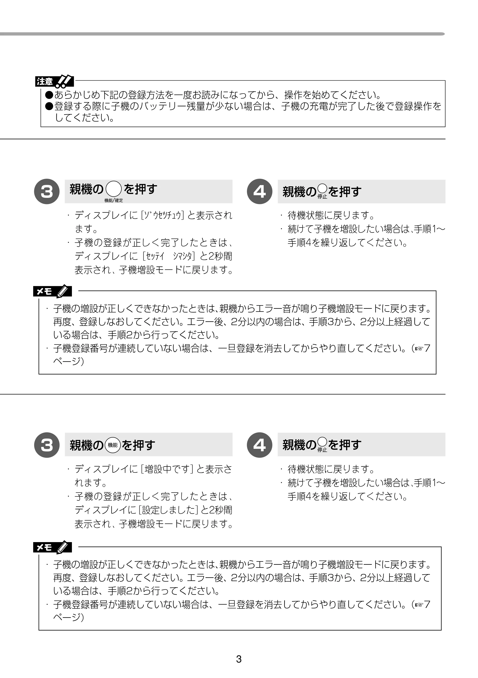 ブラザー MFC-630CD / MFC-630CDW / MFC-650CD / MFC-650CDW 増設コードレス子機取扱説明書 — 原本ページ — 3ページ