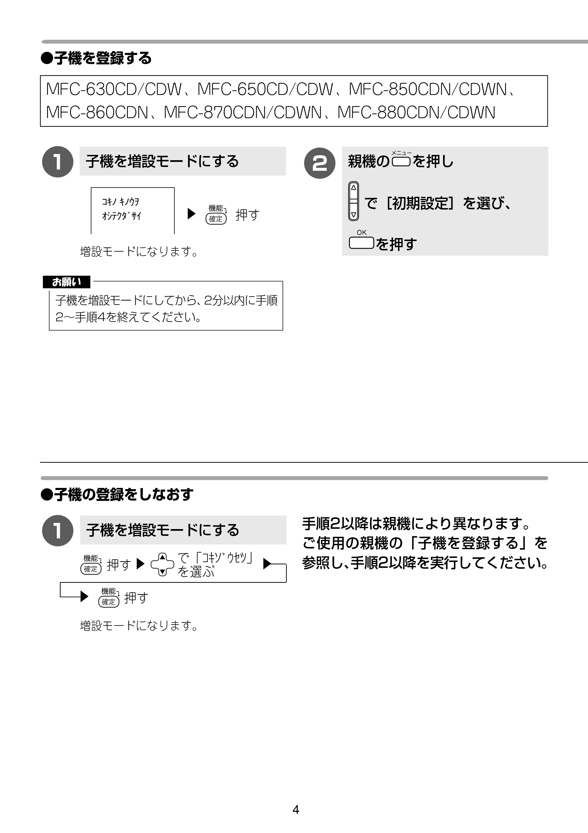ブラザー MFC-630CD / MFC-630CDW / MFC-650CD / MFC-650CDW 増設コードレス子機取扱説明書 — MFC-630CD/CDW、MFC-650CD/CDW、MFC-850CDN/CDWN、MFC-860CDN、MFC-870CDN/CDWN、MFC-880CDN/CDWN — 原本ページ — 4ページ