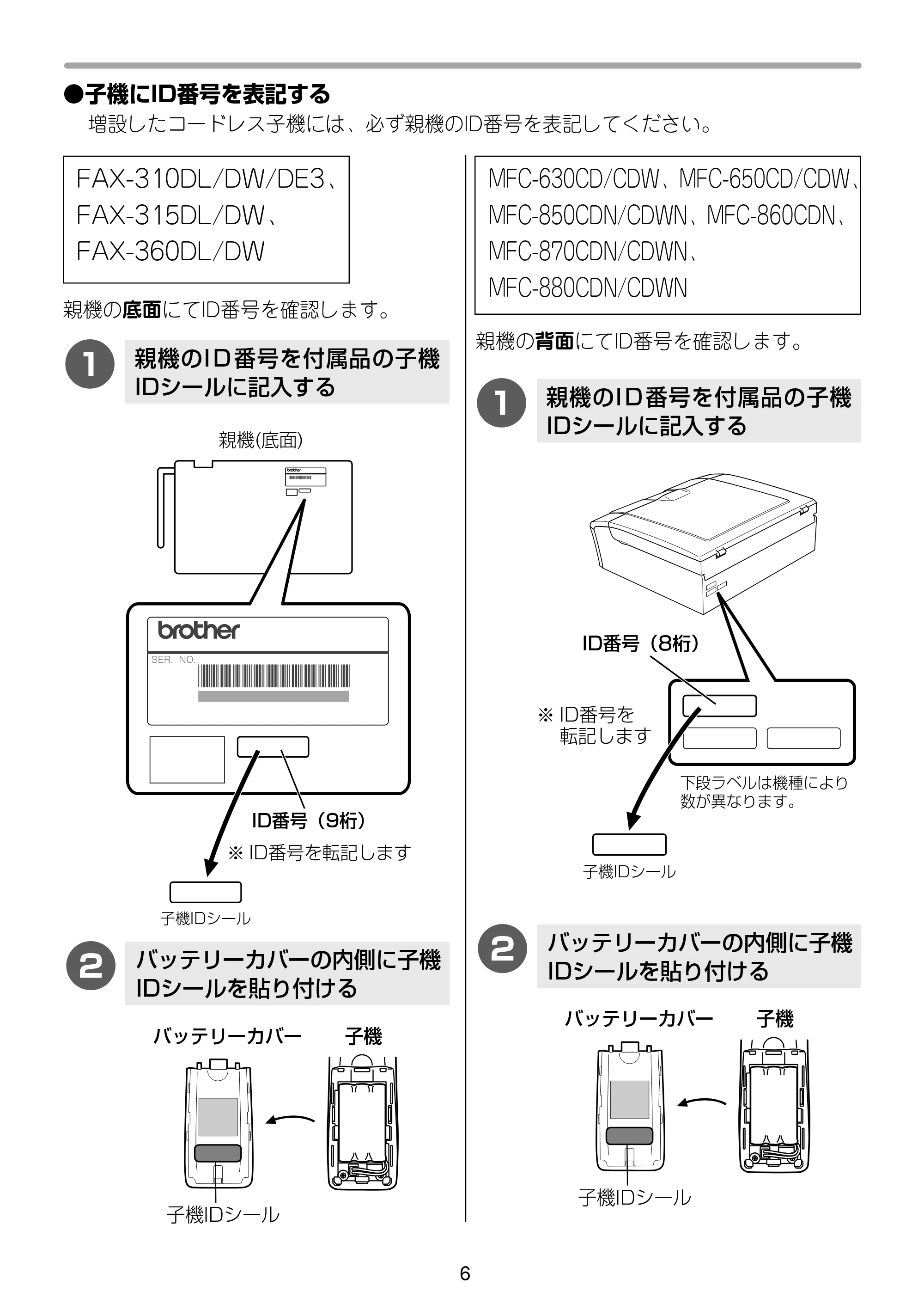 ブラザー MFC-630CD / MFC-630CDW / MFC-650CD / MFC-650CDW 増設コードレス子機取扱説明書 — 子機にID番号を表記する — 原本ページ — 6ページ