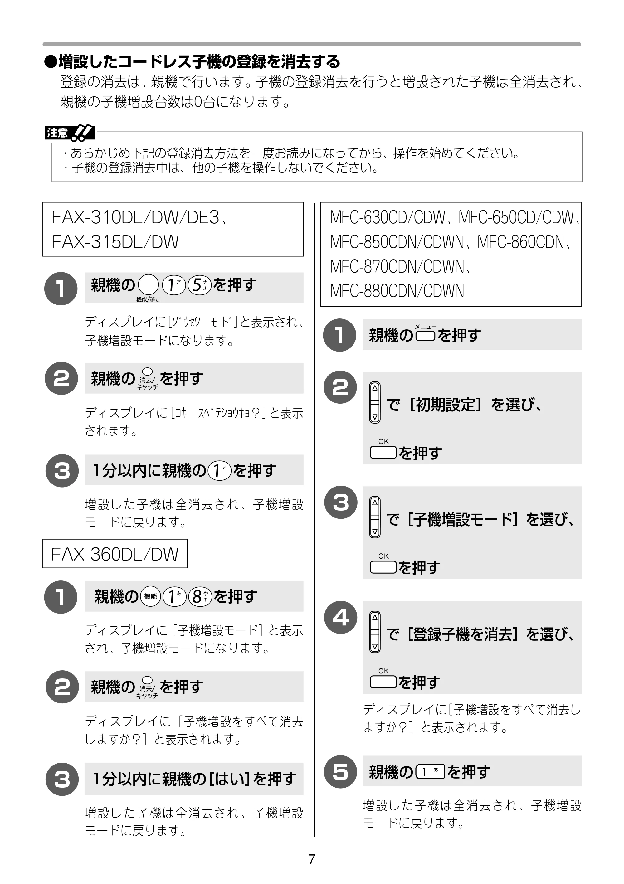 ブラザー MFC-630CD / MFC-630CDW / MFC-650CD / MFC-650CDW 増設コードレス子機取扱説明書 — 増設したコードレス子機の登録を消去する — 原本ページ — 7ページ