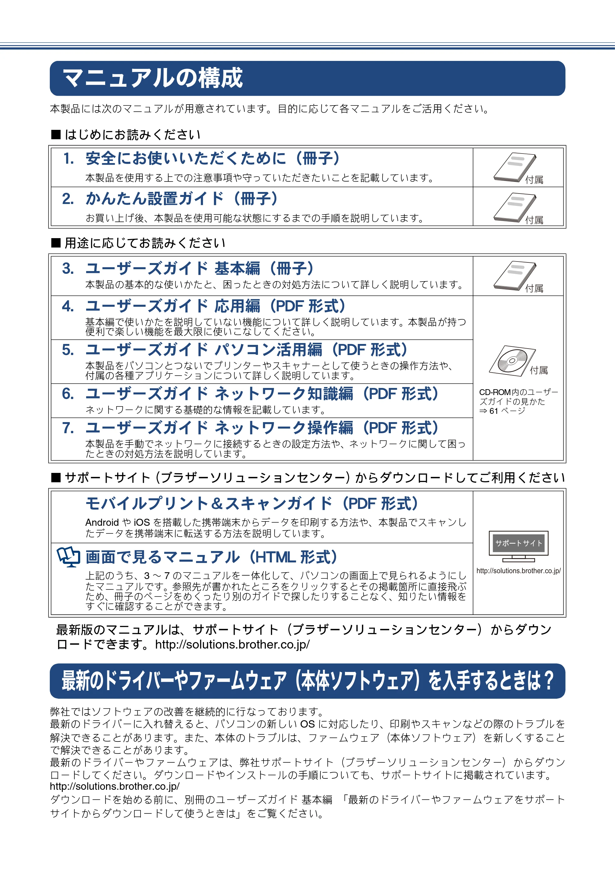 ブラザー DCP-J525N / DCP-J725N / DCP-J925N かんたん設置ガイド — マニュアルの構成 — 原本ページ — 2ページ