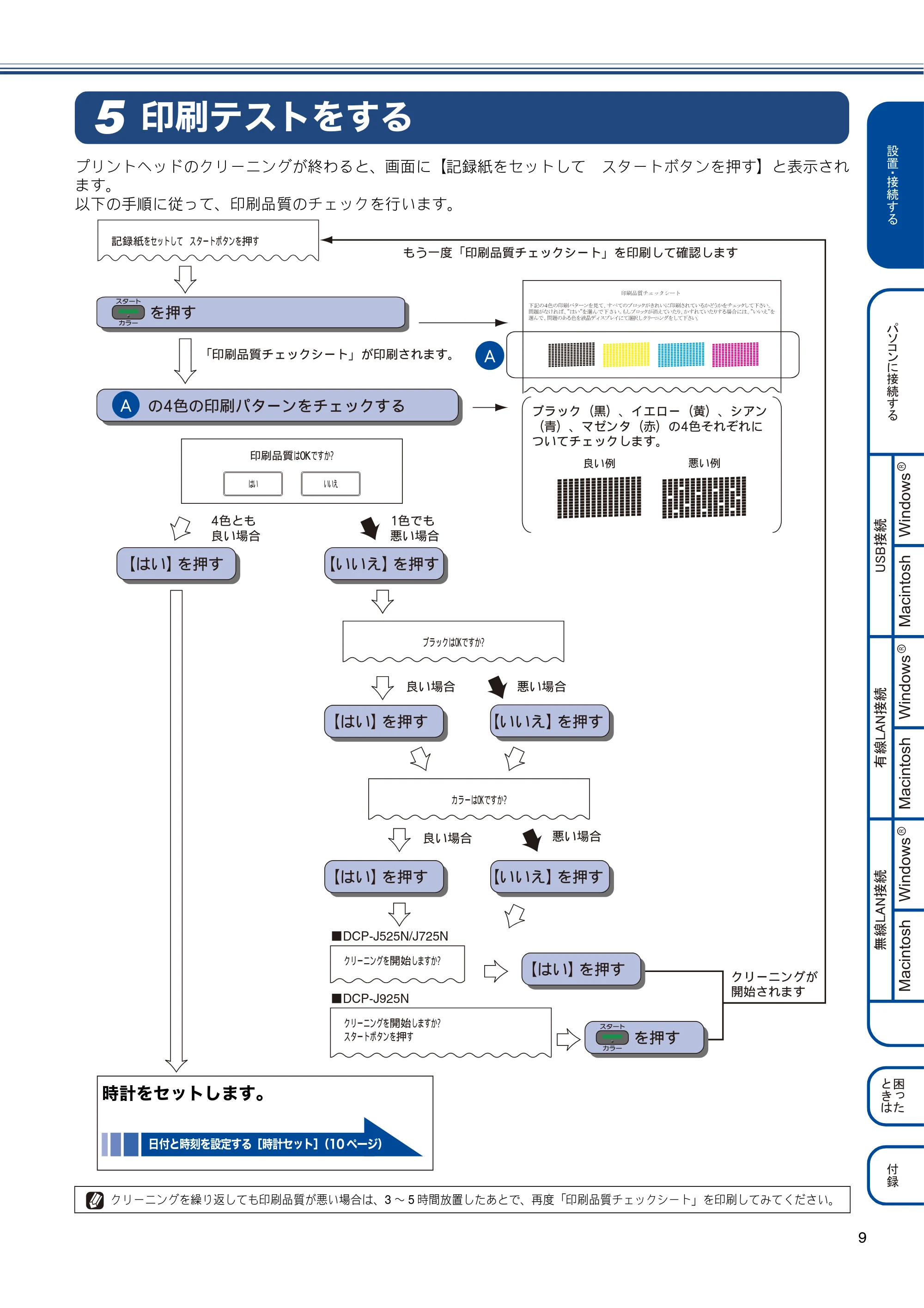 ブラザー DCP-J525N / DCP-J725N / DCP-J925N かんたん設置ガイド — 印刷テストをする — 原本ページ — 11ページ