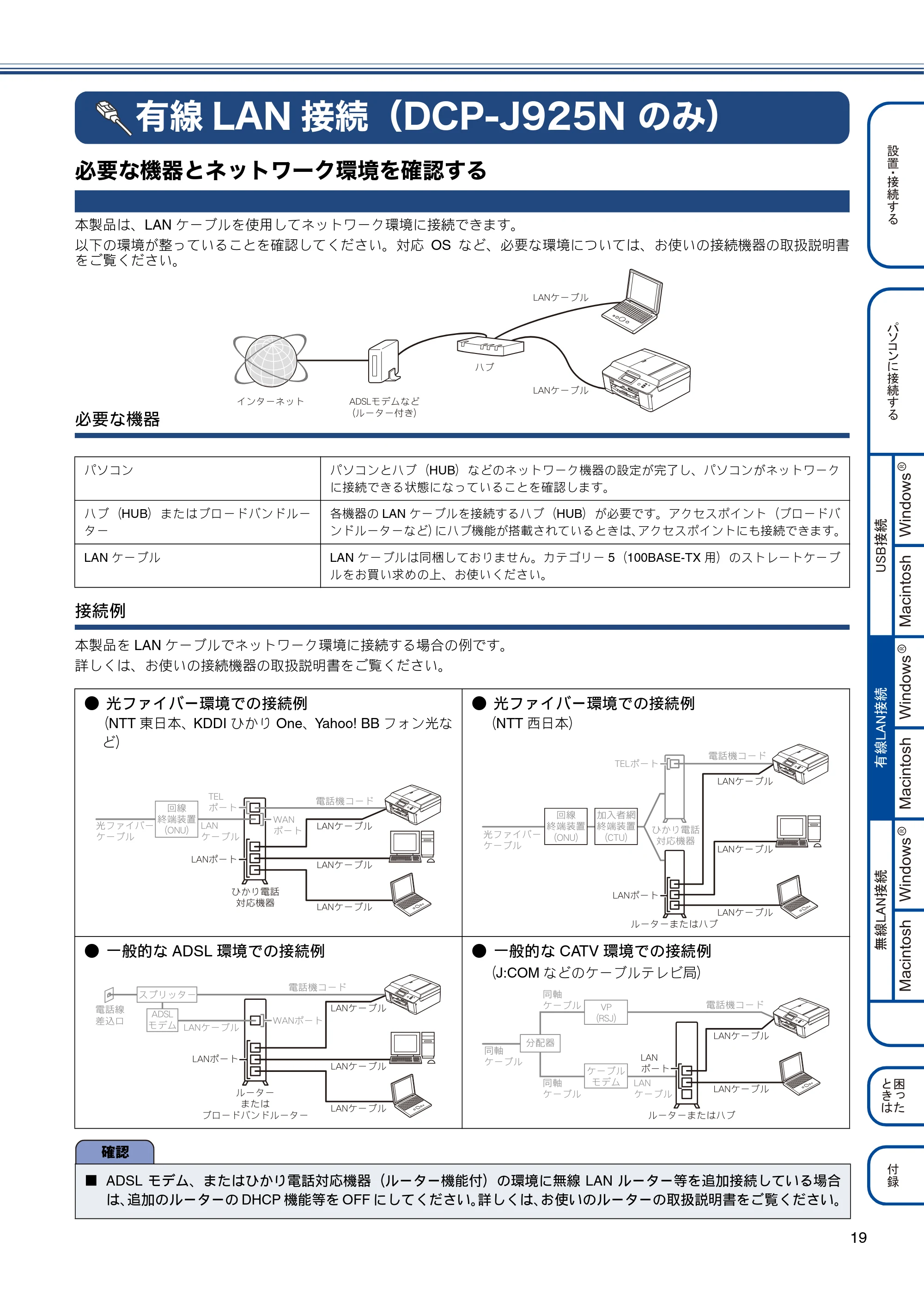 ブラザー DCP-J525N / DCP-J725N / DCP-J925N かんたん設置ガイド — 有線LAN接続(DCP-J925N のみ) — 原本ページ — 21ページ