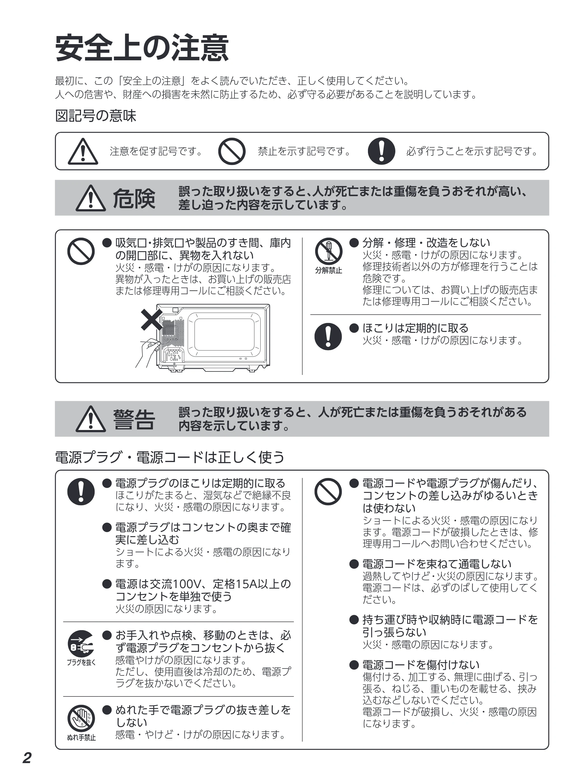 アイリスオーヤマ PMG-F188 取扱説明書 — 原本ページ — 2ページ