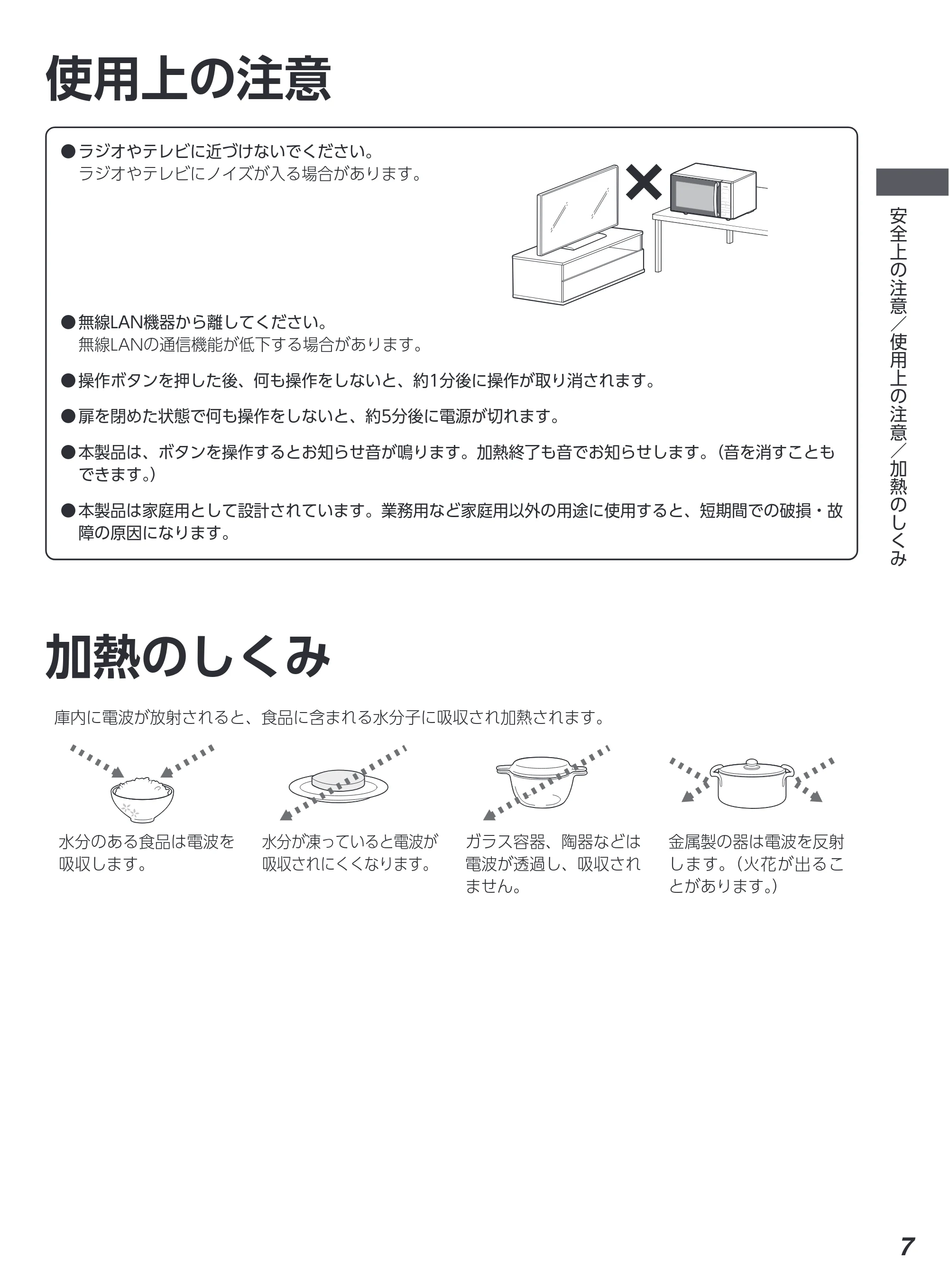 アイリスオーヤマ PMG-F188 取扱説明書 — 原本ページ — 7ページ