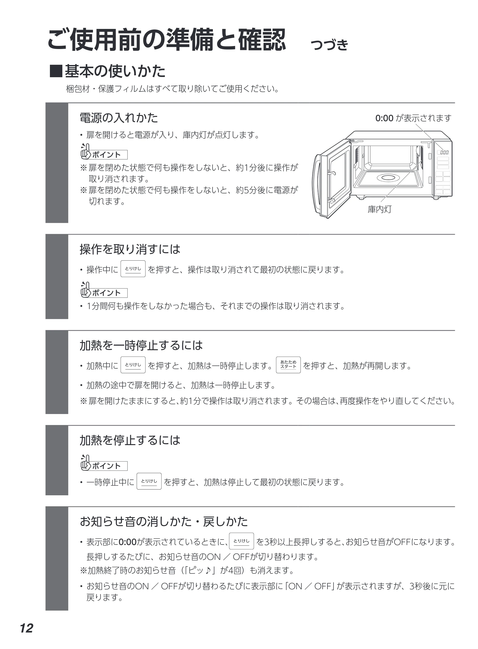 アイリスオーヤマ PMG-F188 取扱説明書 — 原本ページ — 12ページ