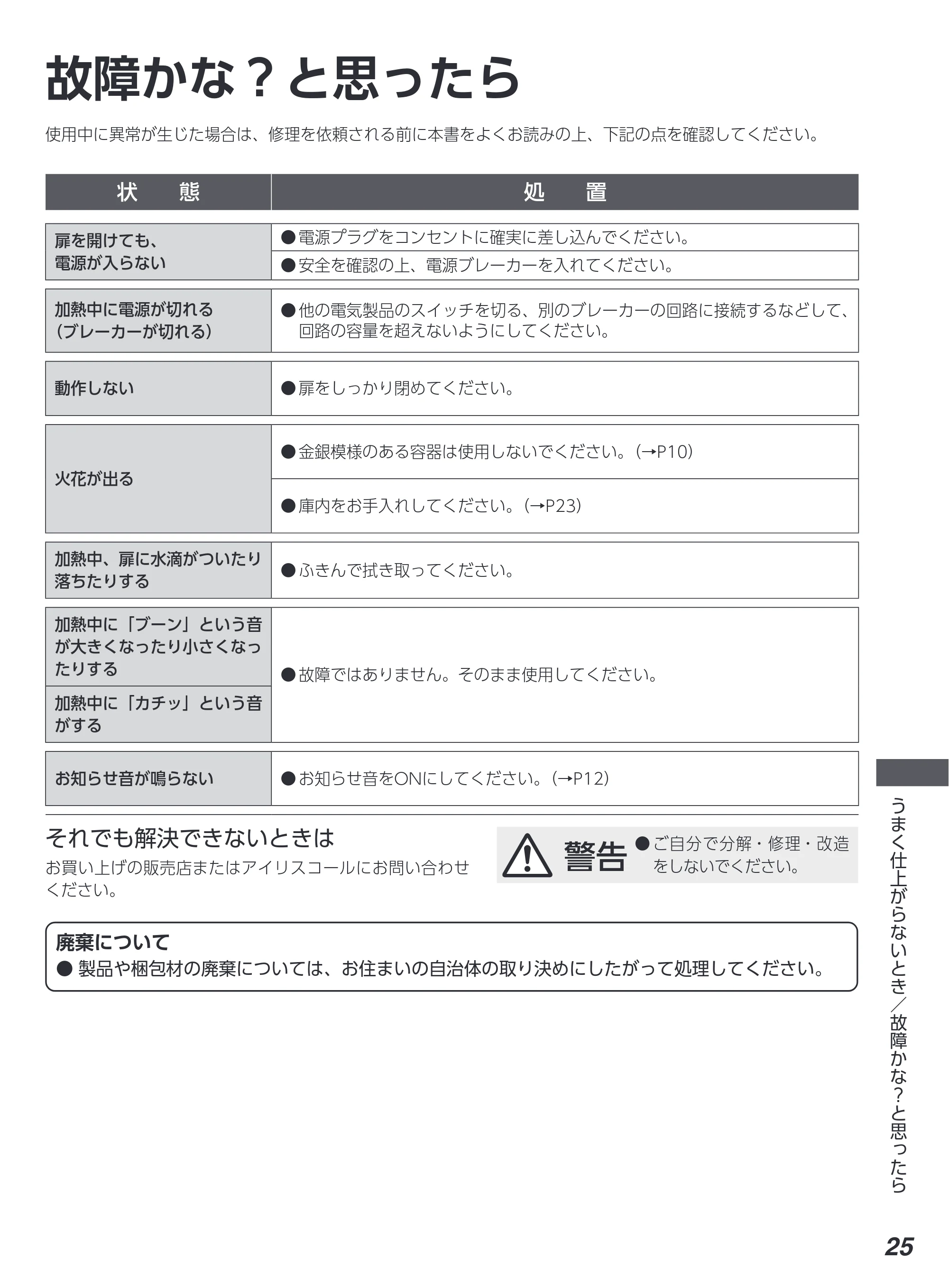 アイリスオーヤマ PMG-F188 取扱説明書 — 原本ページ — 25ページ